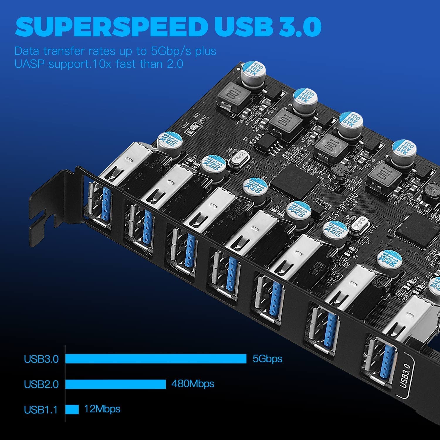 Tarjeta de expansión USB 3.0 PCIe de 7 Puertos, PCI Express USB Añadir en Tarjeta 5Gbps USB 3.0 PCI Express Tarjeta de expansión para PC de Escritorio Windows XP/Vista 7/8/8.1