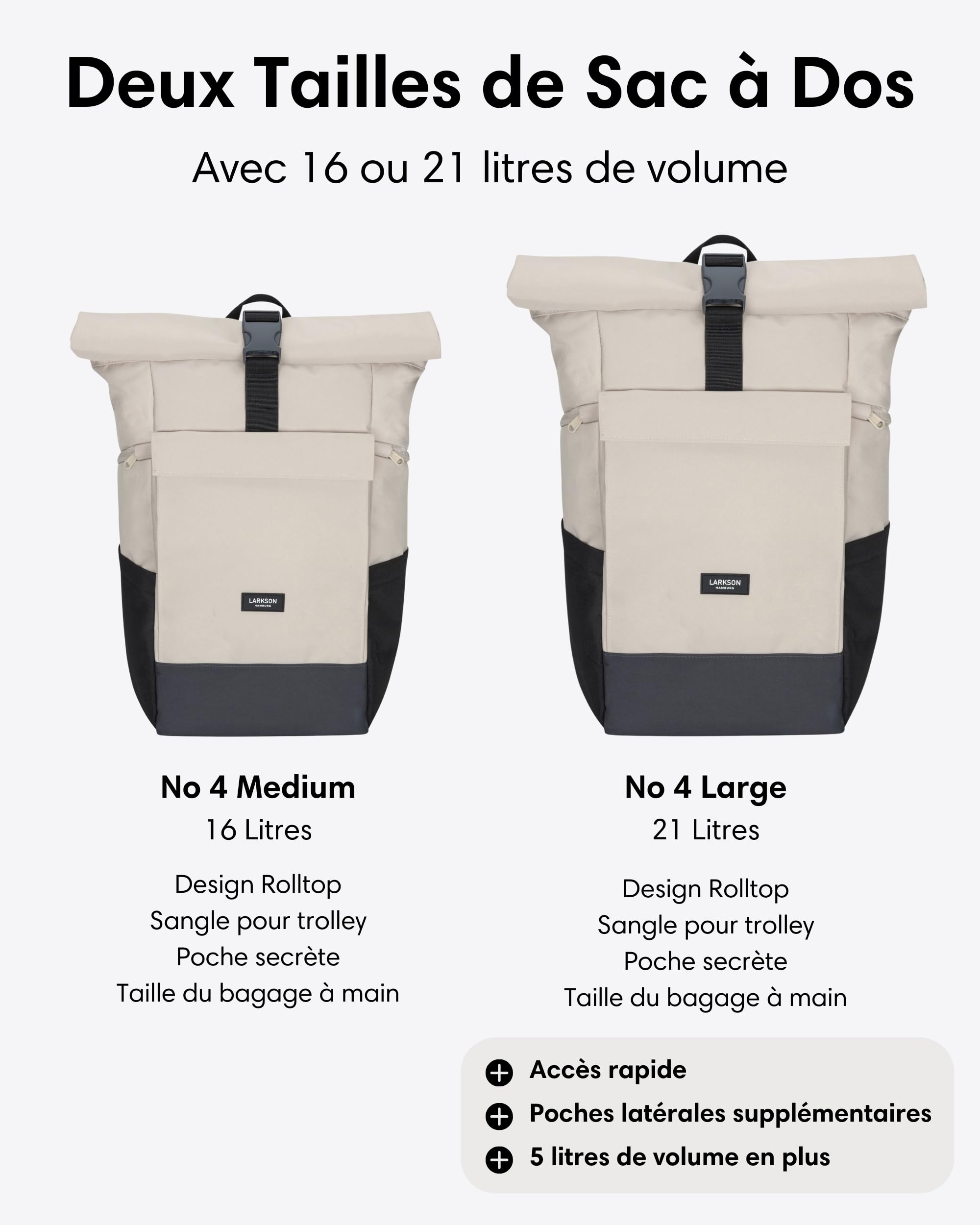 LARKSON Sac à Dos Femme Homme Beige Gris - No 4 Large - Sac à Dos De Voyage Grand Format - Backpack Avec Compartiment Pour Ordinateur Portable 16 Pouces - Hydrofuge