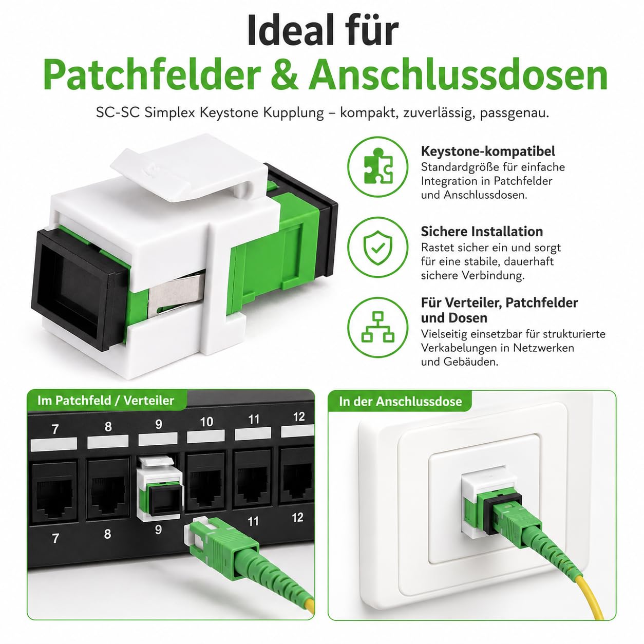 3 connettori Keystone fibra ottica OS1 OS2 APC SC-Simplex femmina monomodale verde