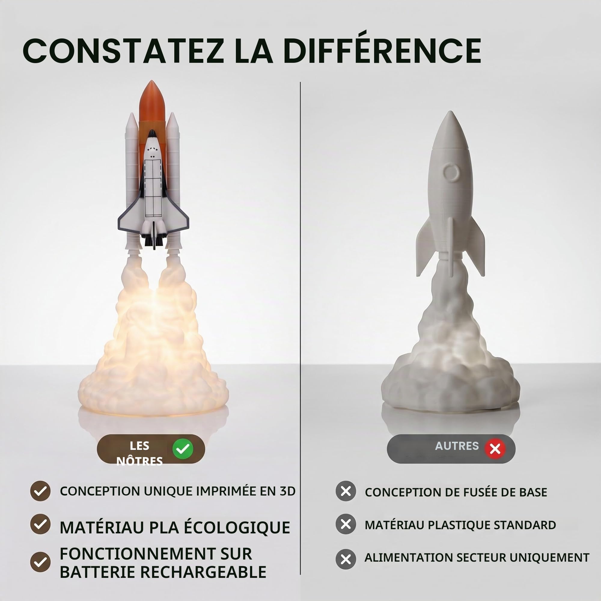 Veilleuse Fusée, 3D LED Veilleuse Lampe de Chargement USB Lampe Navette Spatiale Fusée Décorations de Bureau Anniversaire Décoration Lumineuse de la Maison