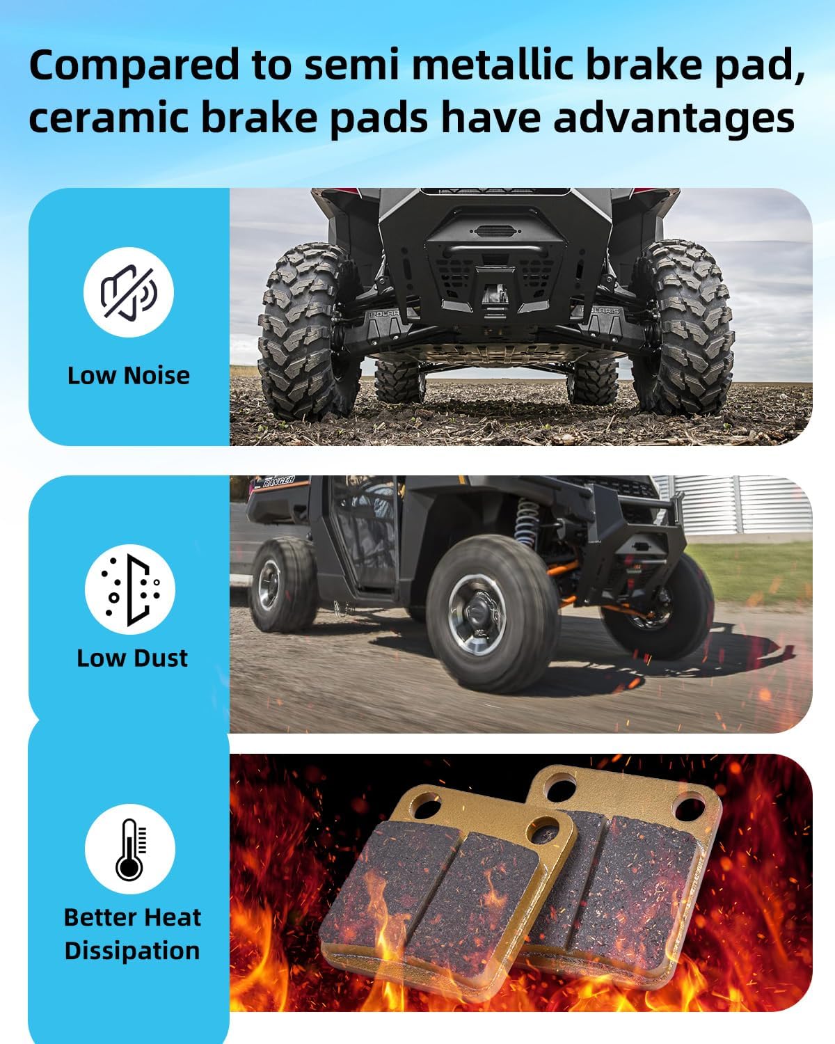 Brake Pads for Yamaha Wolver/ine 350, Warr/ior 350, Bla/ster 200, Ban/shee 350, Rap/tor 125, YFZ350 YFS200 YFM 350 YFS200 YFM125R, OEM#3GDW00450100 1UYW00460100