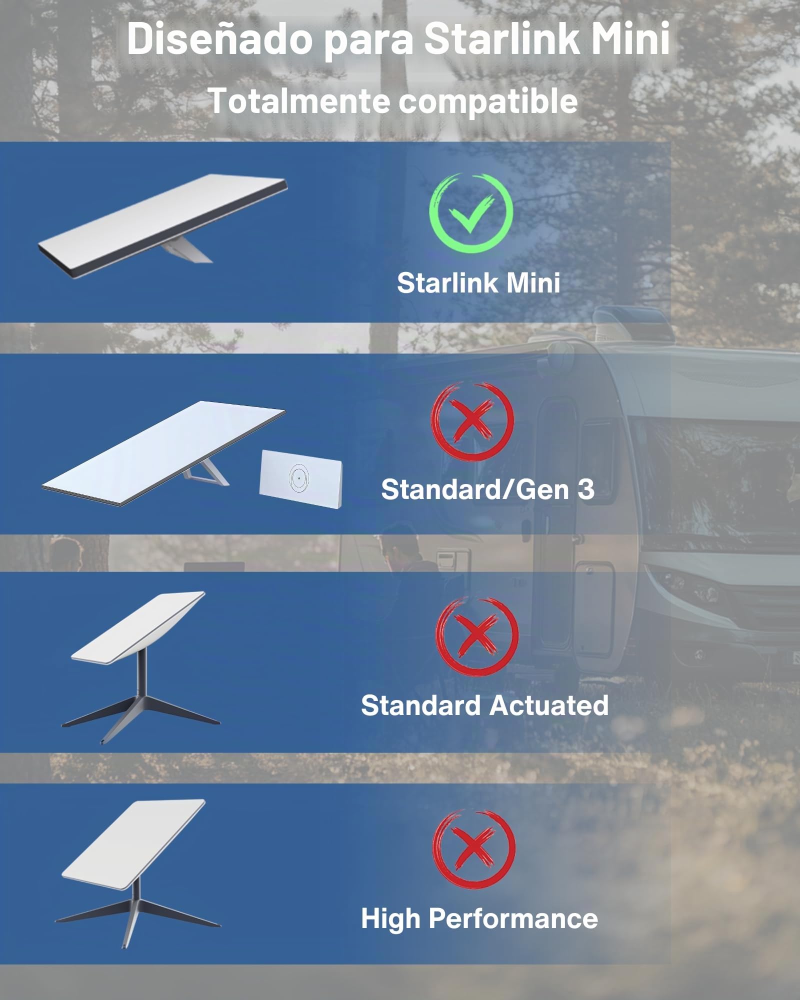 Cargador de Coche a Adaptador Hembra CC de 60 W de Salida para Starlink Mini, Compatible con Encendedor de Cigarrillos de 12 V/24 V/36 V y Conector de Barril Impermeable CC