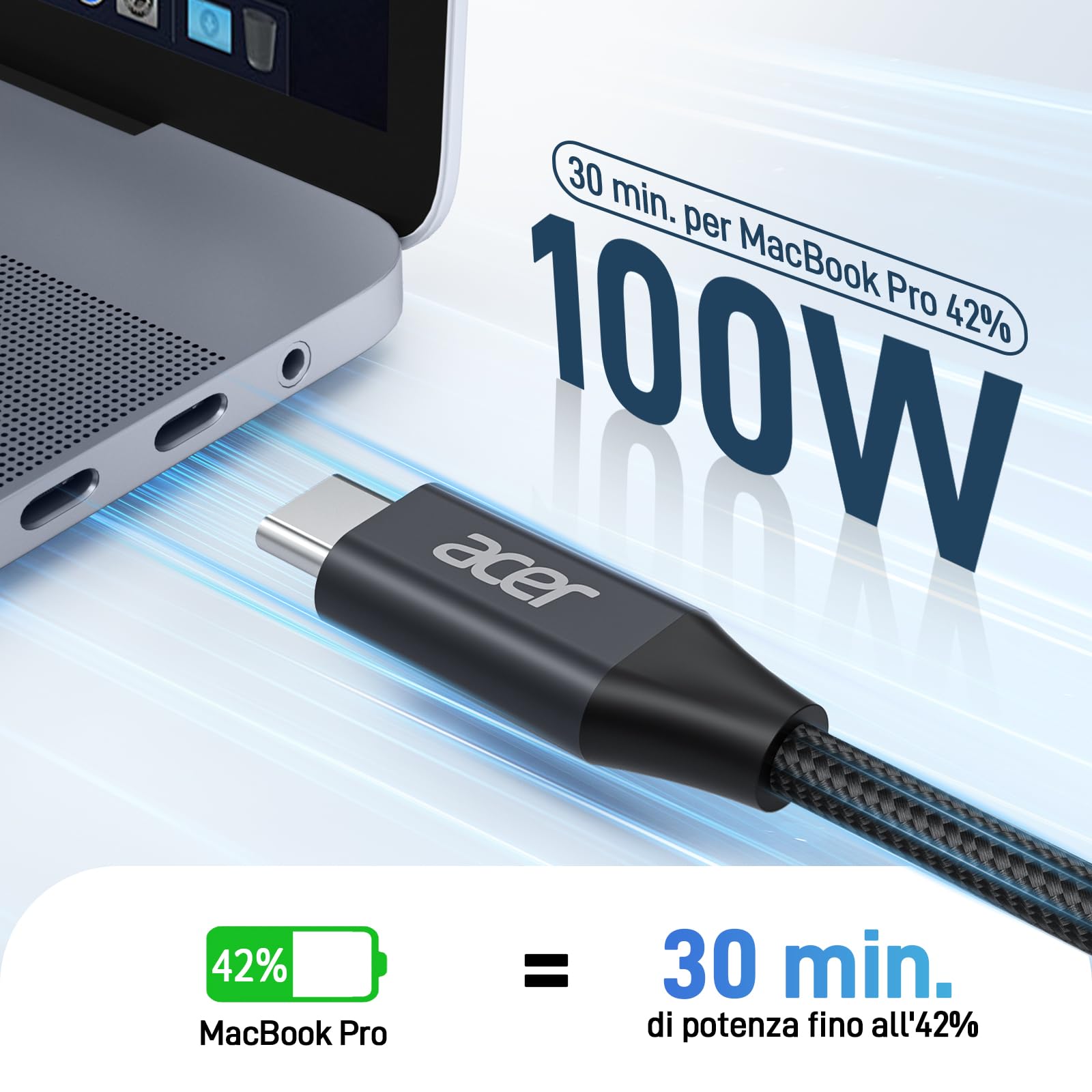 acer Cavo USB C 100W 2m, Cavo USB C contro USB C Carica rapida, Caricatore Tipo C Nylon Braided Compatibile con iPhone 16 15 Samsung S23 Ultra iPad Air MacBook Pro Google Pixel 7 Switch ecc.