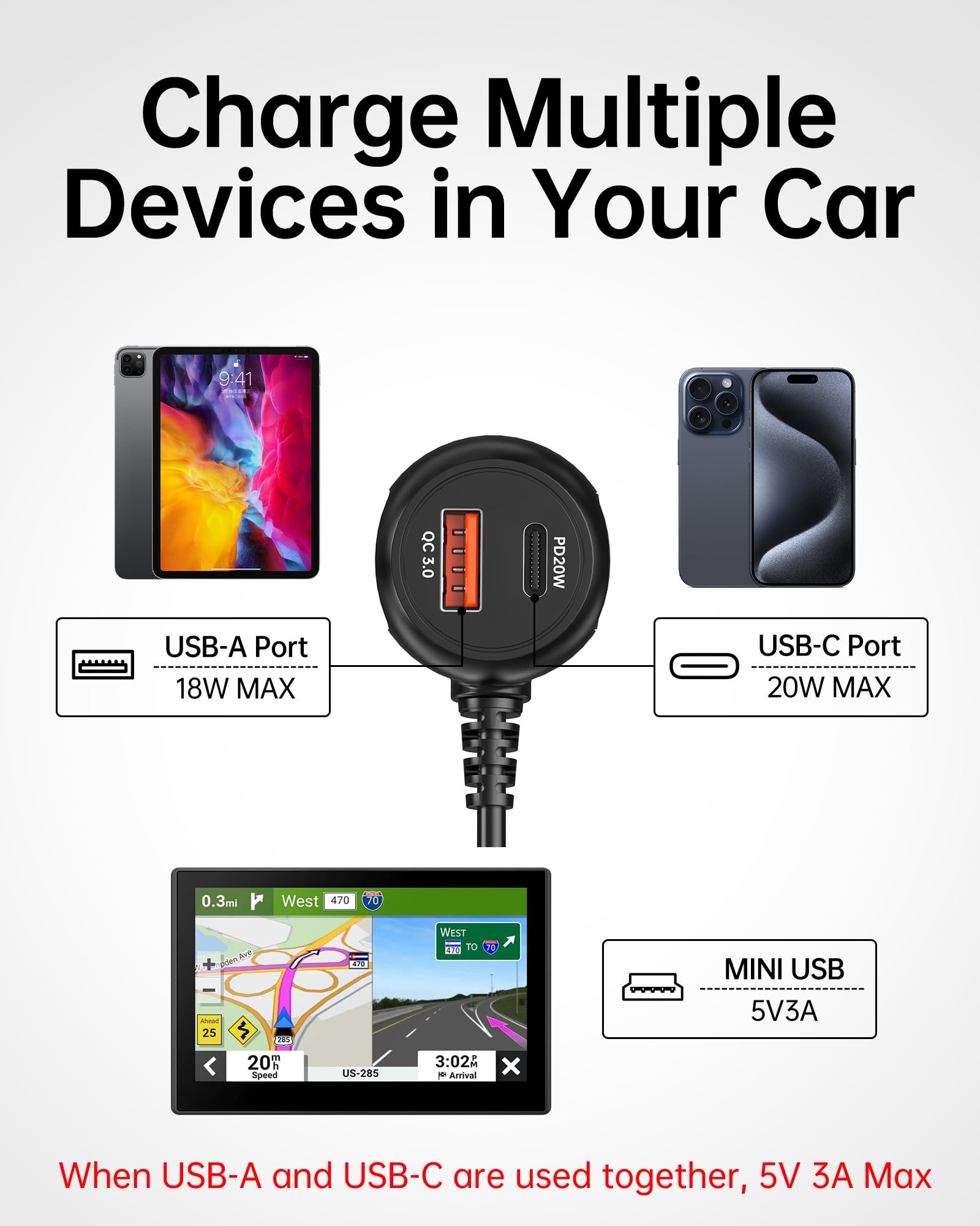 VASTHOME Cargador de coche mini USB de 11.5 pies (138 pulgadas) para Garmin GPS, Nuvi, Dezl, Drive y Dash Cam | Cable de alimentación de vehículo de 12-36 V PD20W QC18W - Sin función de tráfico, 2