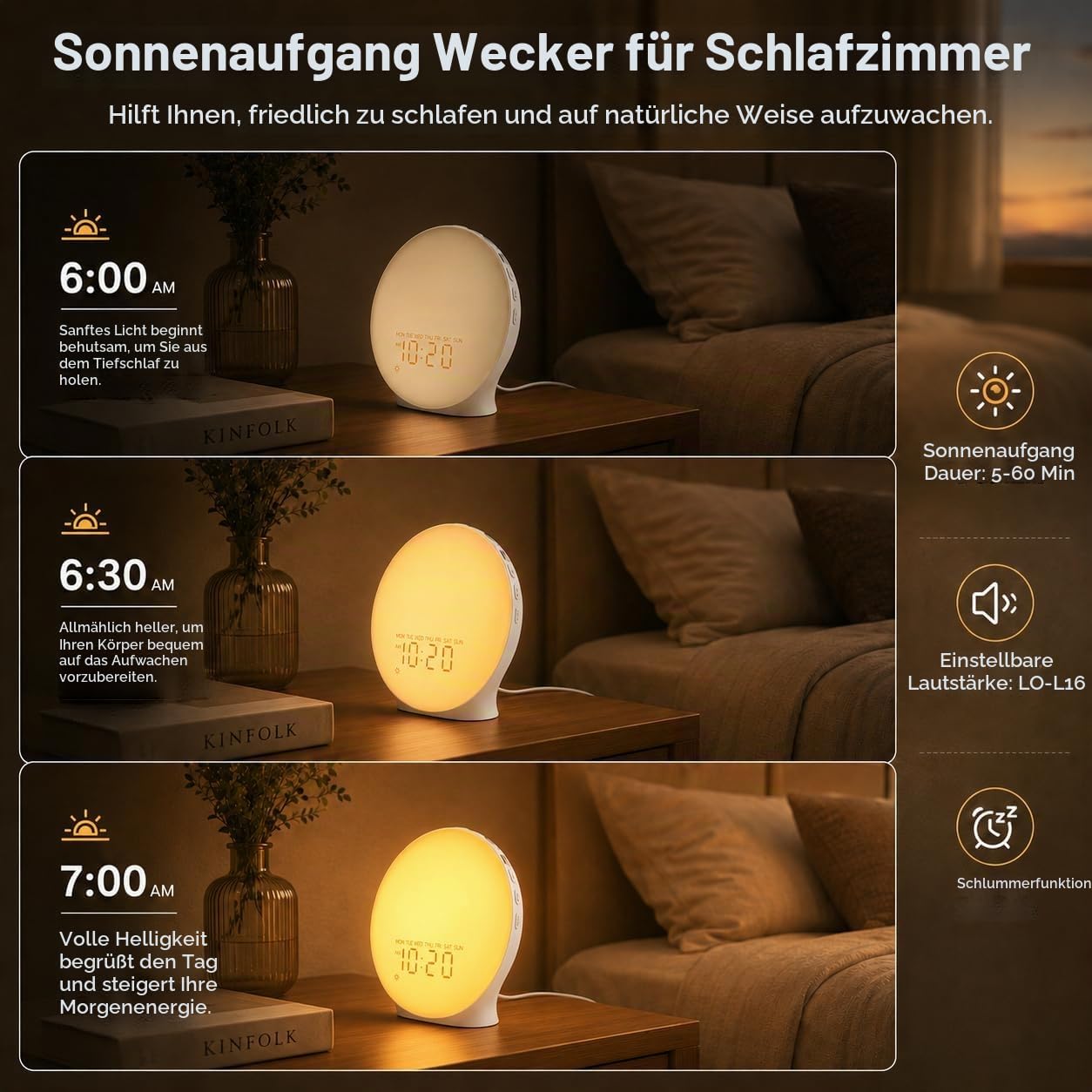 JALL Tageslichtwecker, Lichtwecker mit Sonnenaufgang, White Noise Maschine mit 22 Klängen, 17 Nachtlichtern, Bluetooth Lautsprecher und Sleep Timer für Erwachsene, Kinder und Schlafzimme