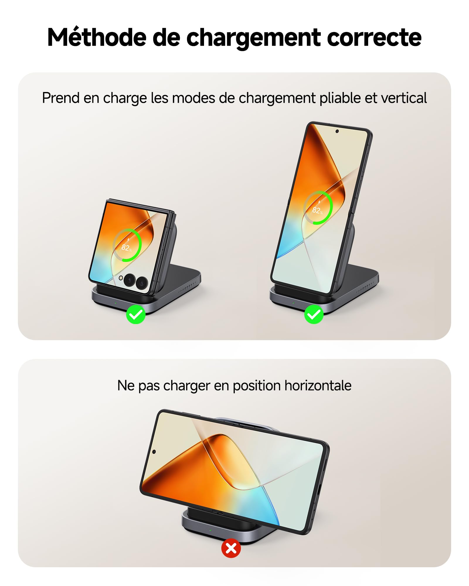 SwanScout Chargeur Induction pour Samsung Galaxy Z Flip 8/7 FE/7/6/5/4/3 | Chargeur sans Fil pour Motorola Razr 70 Ultra/70+/70/60/50/40/+, Pliable, Rapide Wireless Charger, 508F, Pas d'adaptateur