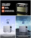 Produto B0DK52811T - 3