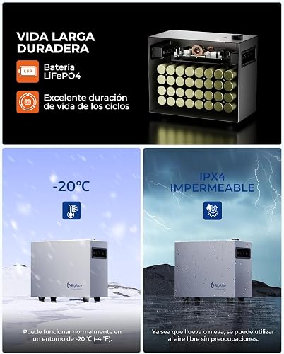 Produto B0DK52811T - 3