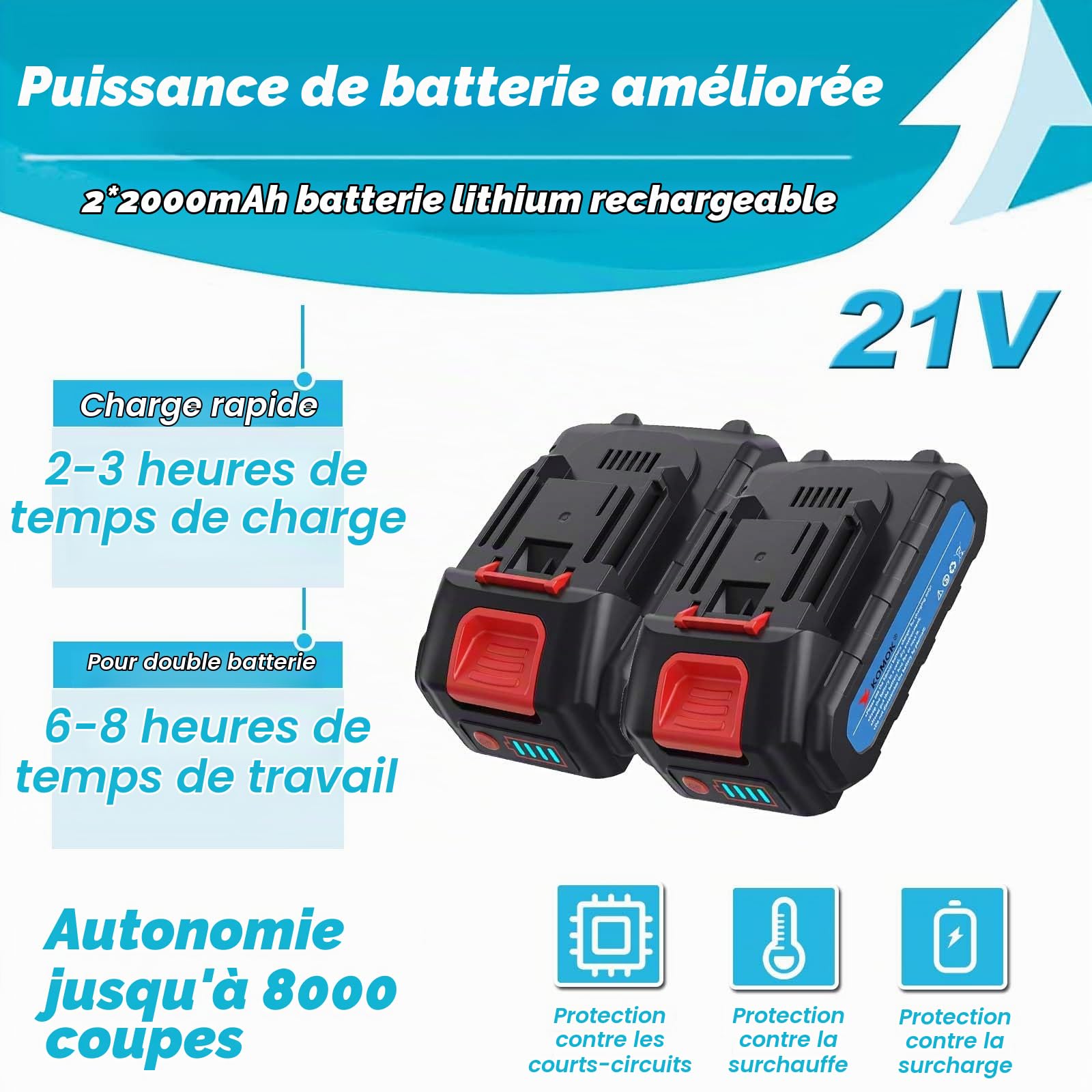 KOMOK Sécateur Électrique Sans Fil 30mm, 2 Batteries Rechargeables 2000mAh/21V, Sécateur de Jardin Professionnel avec Lames SK5/Moteur Sans Balais 600W/6-8 Heures d'autonomie - Blue