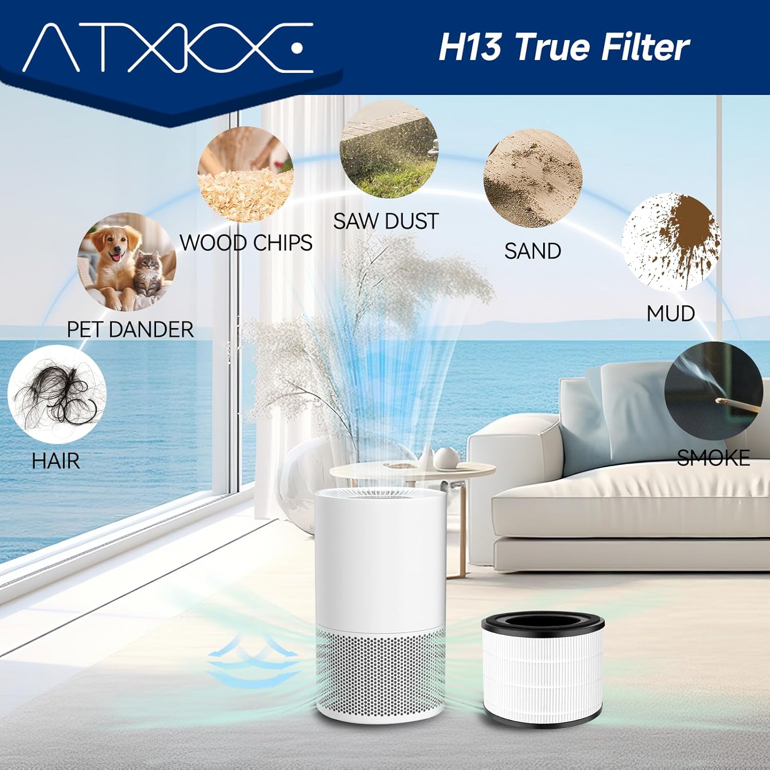 ATXKXE 2 Pack AP-S0610L Air Filter Replacement Fit for Mooka AP-S0610L Air Purifier, 3-in-1 True Filter - Image 3