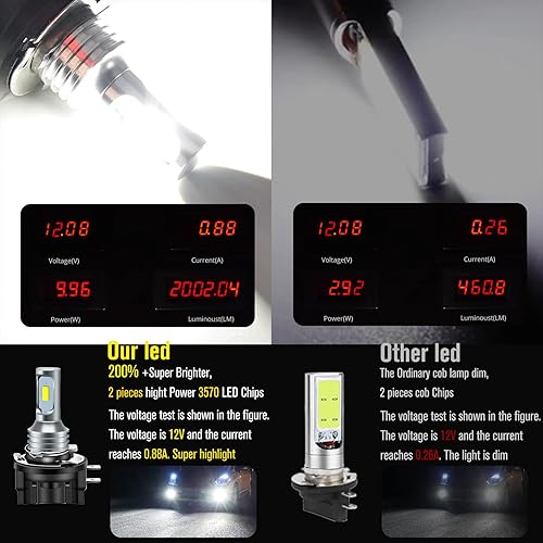 Miniatura 4 de ACDC 9-36V H11B Bombilla LED antiniebla blanca, 3800LM súper brillante 2x45mil 5730 chips H11C1 bombillas LED para automóviles camiones, sin