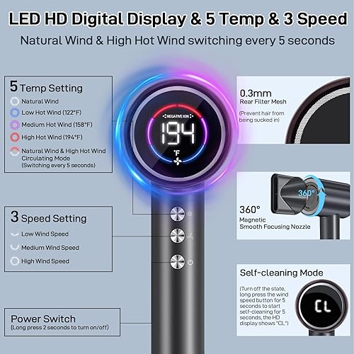 Miniatura 2 de CIICII Secador de pelo iónico negativo profesional, secador de pelo de alta velocidad de 120000 RPM (1600 W sin escobillas3 velocidades4