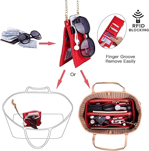 Miniatura 3 de Organizador de monedero, organizador de monedero con 2 cremalleras de metal, organizador de bolsa con bloqueo RFID bolsillo organizador