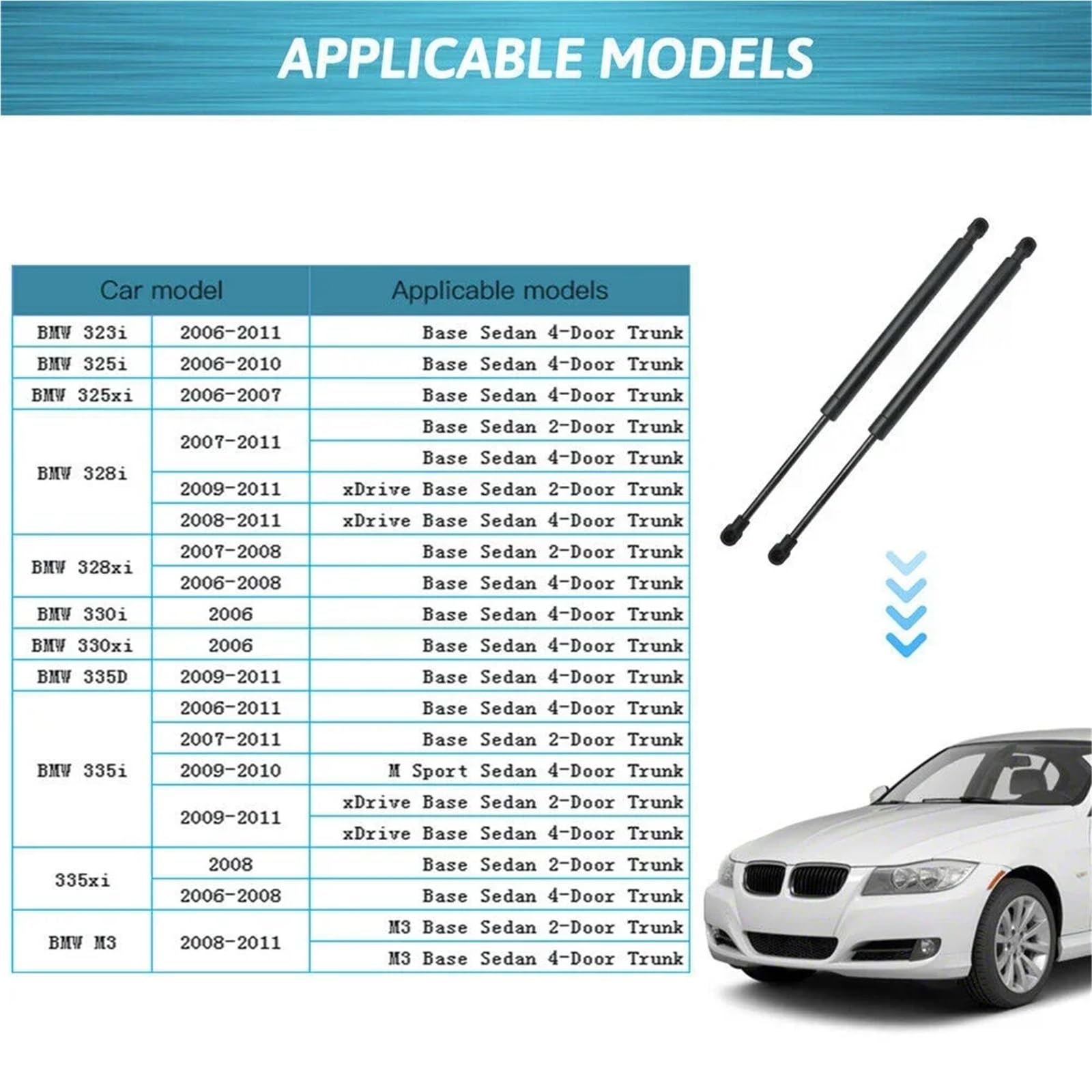 wspornik do podnoszenia sprężyny gazowej 2x tylne amortyzatory gazowe, podnoszenie klapy bagażnika, pasujące do BMW E90 serii 3 z lat 2006-2011