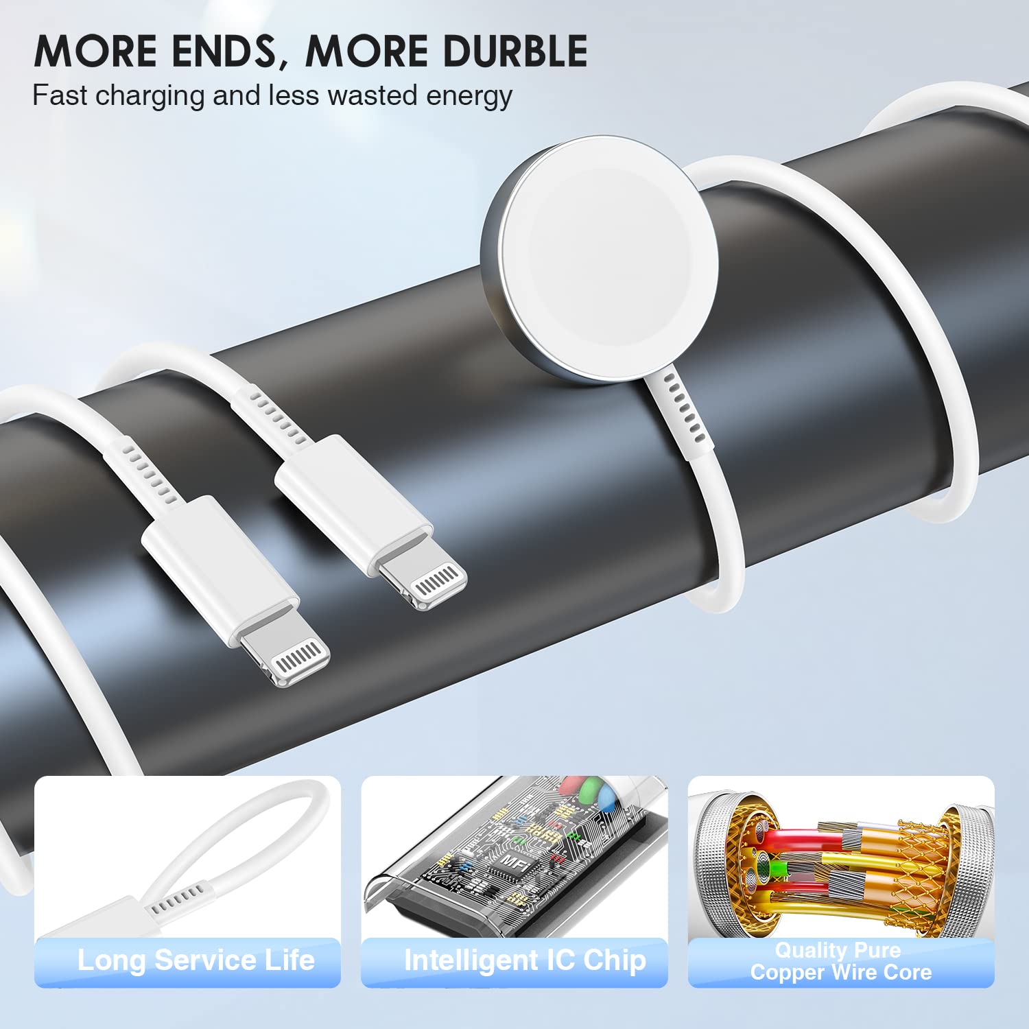 Fashia Watch Charger for iPhone 14 13 & Airpods,6FT USB C Watch Charger Magnetic iWatch Fast Charger Cable