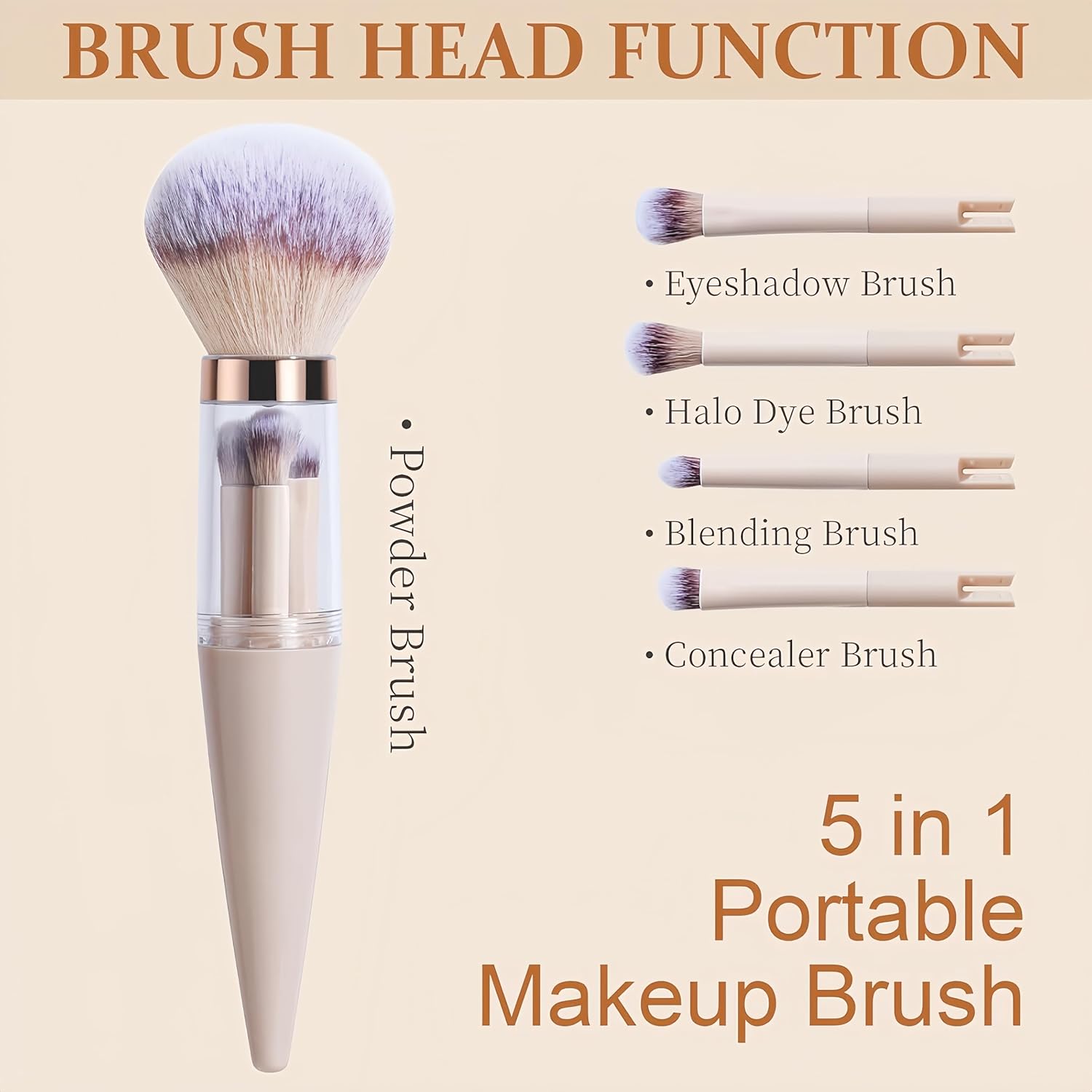 BS-MALL Travel Makeup Brush Set 5 in 1, Portable Powder Blush Eyeshadow Concealer Brushes, Lightweight Multi Purpose Makeup Brushes for Women, Daily Use & On The Go