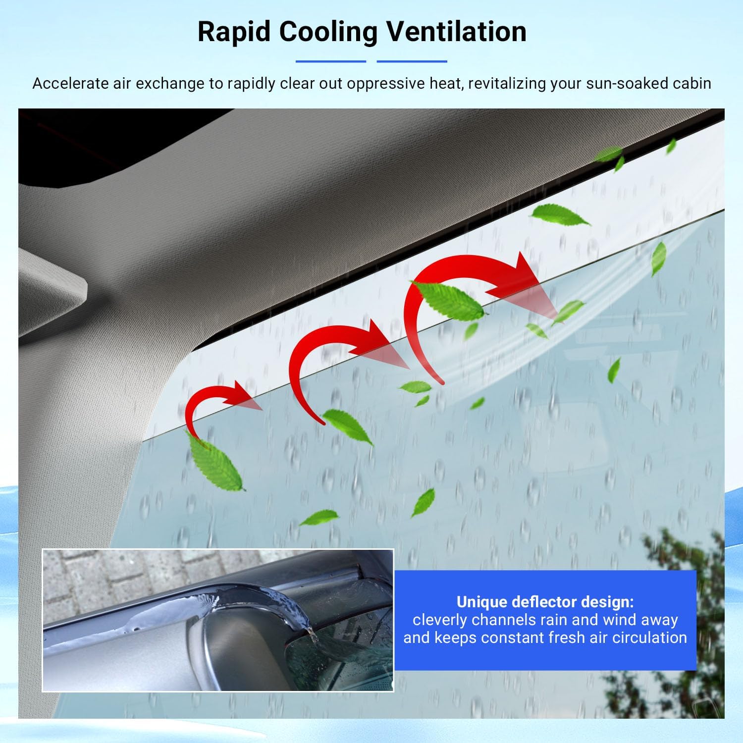 PTYYDS 4Pcs Side Window Visor Deflector Compatible with 2021-2025 Ford Bronco 4 Door Rain Deflector ABS Matte Black Window Visor Trim Cover Replacement for 2021-2025 Ford Bronco Accessories