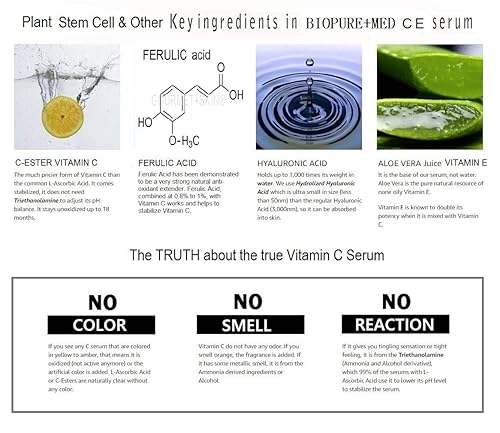 Miniatura 4 de BioPureMED 25% vitamina CE+suero de ácido ferúlico para la cara: suero antiarrugas con tripéptido-5, retinol 22, ácido hialurónico mejor fórmula