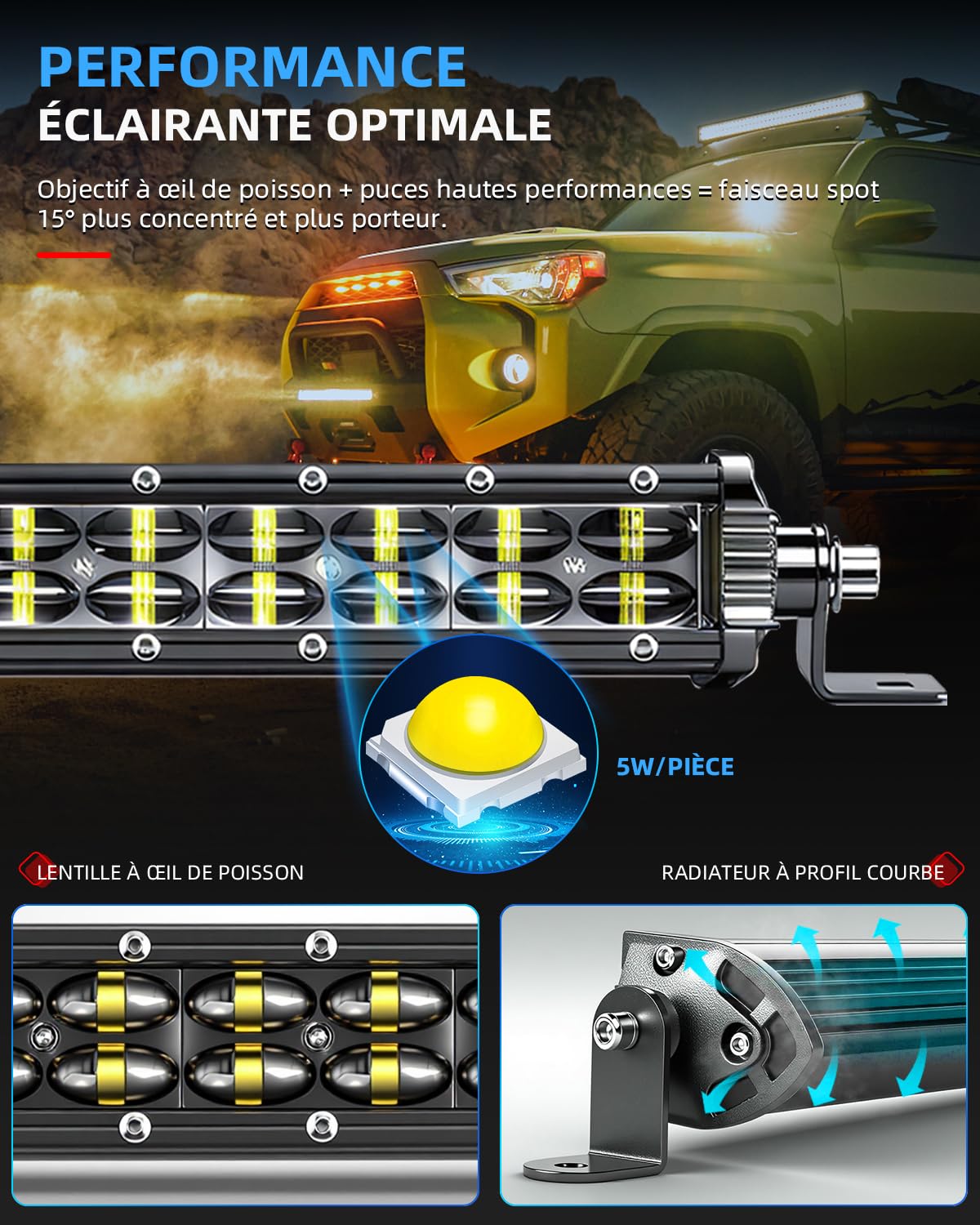BraveWAY 32" Barre LED 4x4 35000LM Double Rangée, Lentille 6D Barre Rampe LED IP68 Faisceau Combiné, Adaptable aux Tracteurs Agricoles, Véhicules 4x4, Camions et Camping-Cars (78cm)