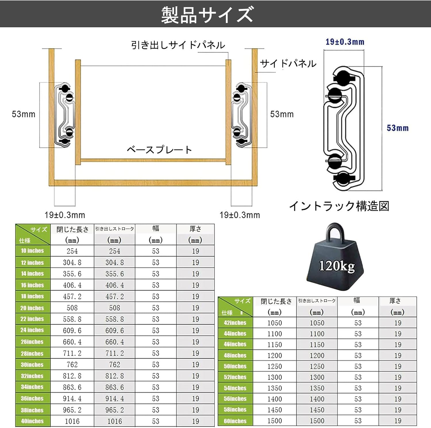 引き出しスライド 工業用 幅53㎜ボールベアリング 横付き重量用 スライドレール ロック付 超重量用スライドレール ロック付き 30  重量用スライドレール 幅53mm Heavy Duty引き出しスライド VA2053 左右1セット （シルバー） - vadania.jp