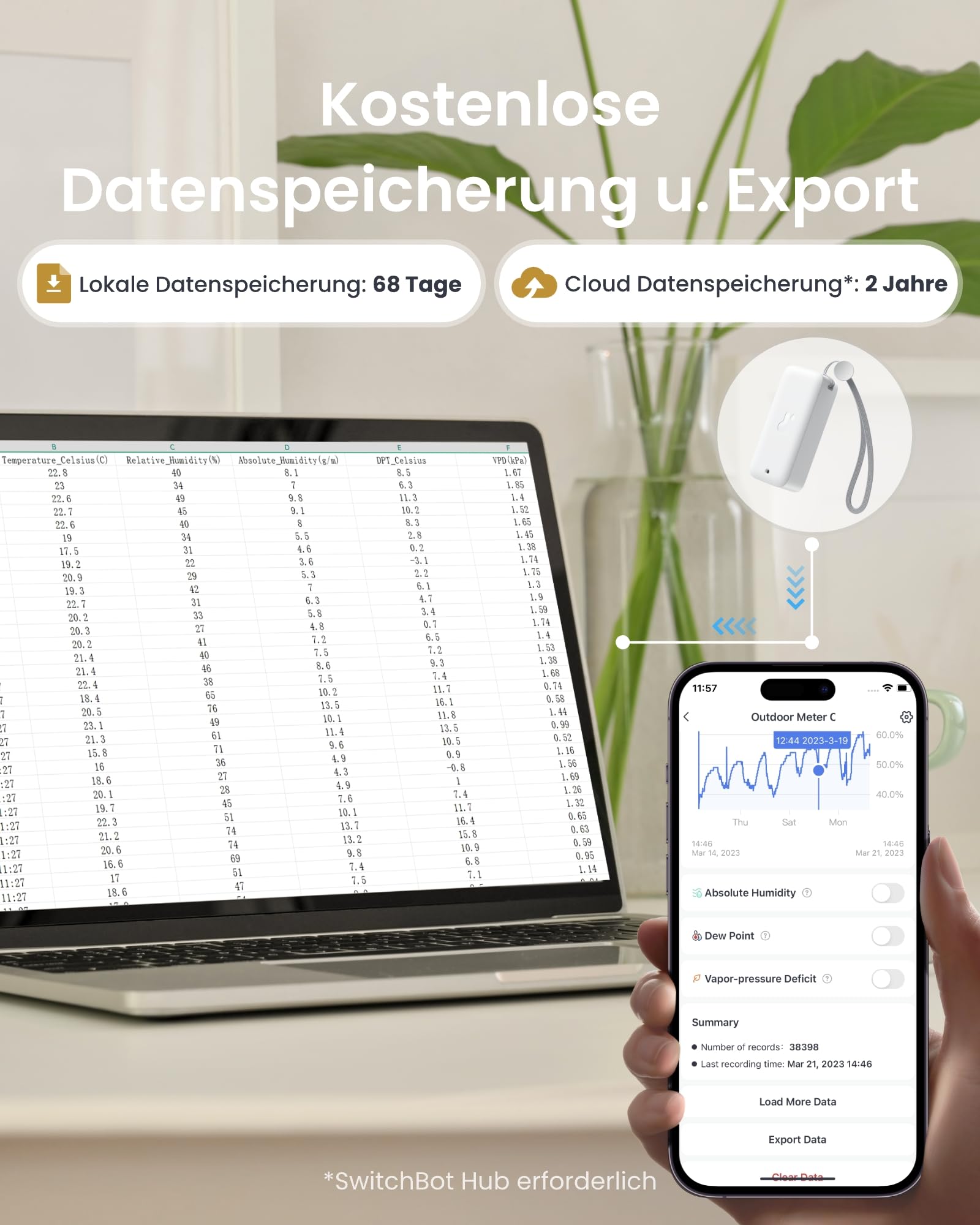 SwitchBot IP65 Hygrometer Thermometer Innen Außen, Bluetooth Thermometer con Taupunkt/VPD/Absolute Feuchtigkeitssensor, Außenthermometer, Datenspeicherung für Gewächshaus Weinkeller 3er-Pack