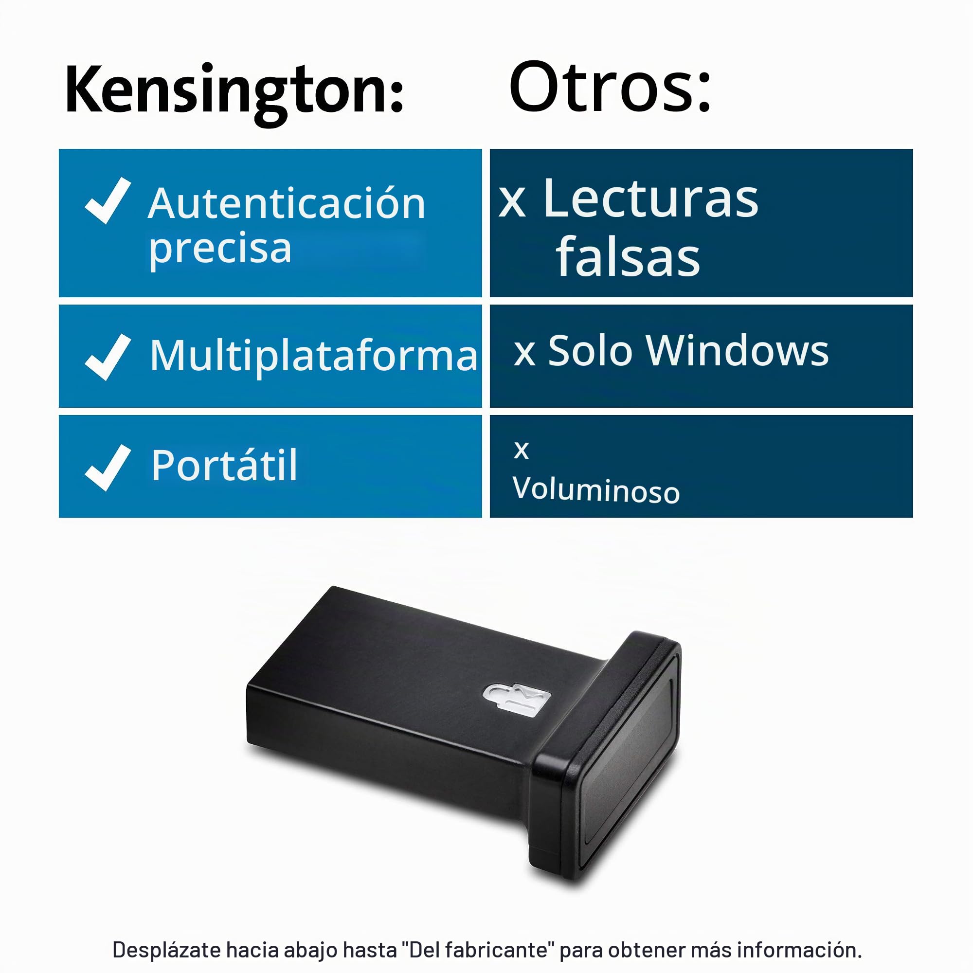 Kensington Llave de Huella Digital VeriMark Guard USB-A FIDO2, WebAuthn/CTAP2 y FIDO U2Fy, para PC, portátiles, tablets, iPads, Compatible con Gestores Contraseñas de Google, MicrosoftC Safari