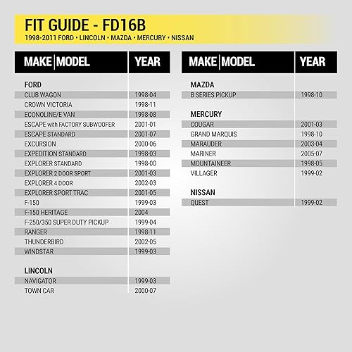 Miniatura 3 de Scosche Arnés de cableado estéreo FD16B compatible con vehículos Ford seleccionados no amplificados 1998-2011 Ford, Lincoln, Mazda, Mercury y