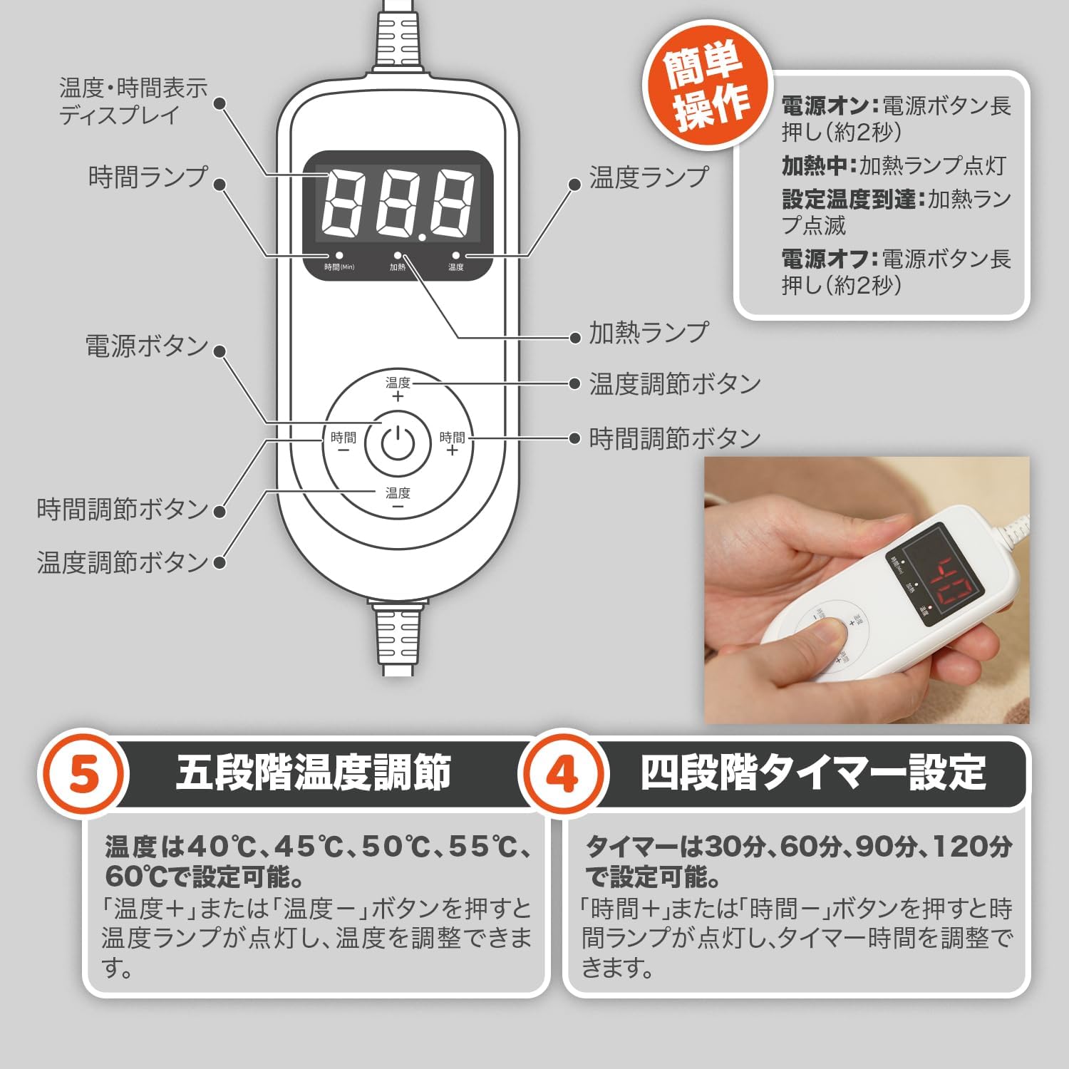 ミニ電気マット ハンドウォーマーブランケット 洗練デザイン ポカポケット設計 【敷く】 100×50c