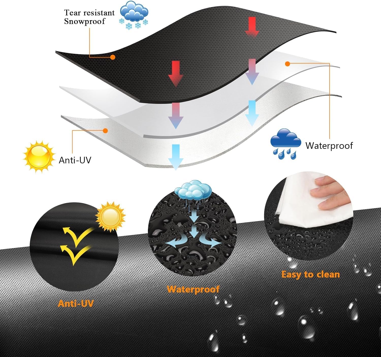 8' x 4' Outdoors Replaceable Dog Kennel Cover 420D Heavy Duty Waterproof Dog Kennel Canopy Covers - Black (Includes cover only)