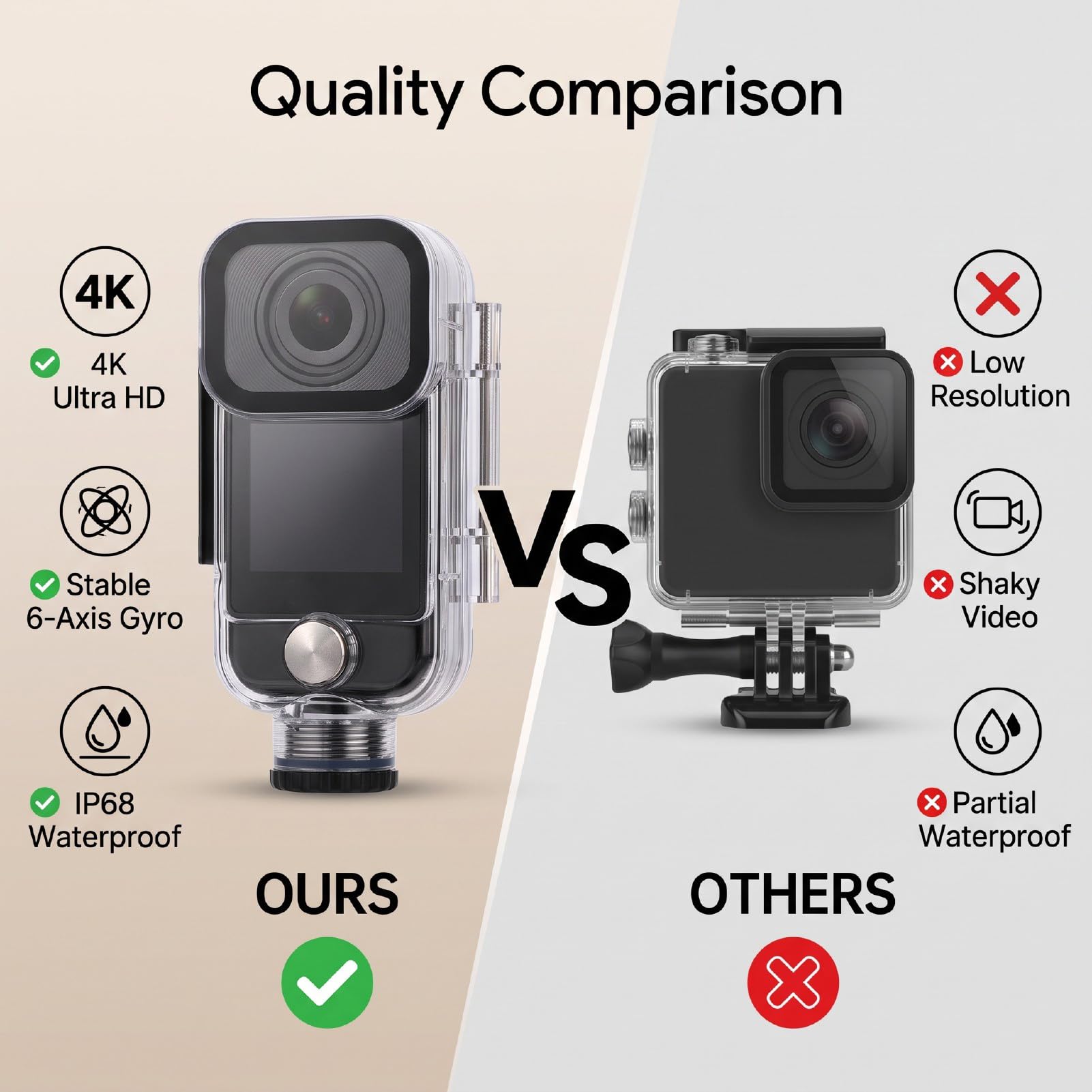 XUMIUZIY Caméra d'action 4K avec Boîtier étanche, Caméscope Portable