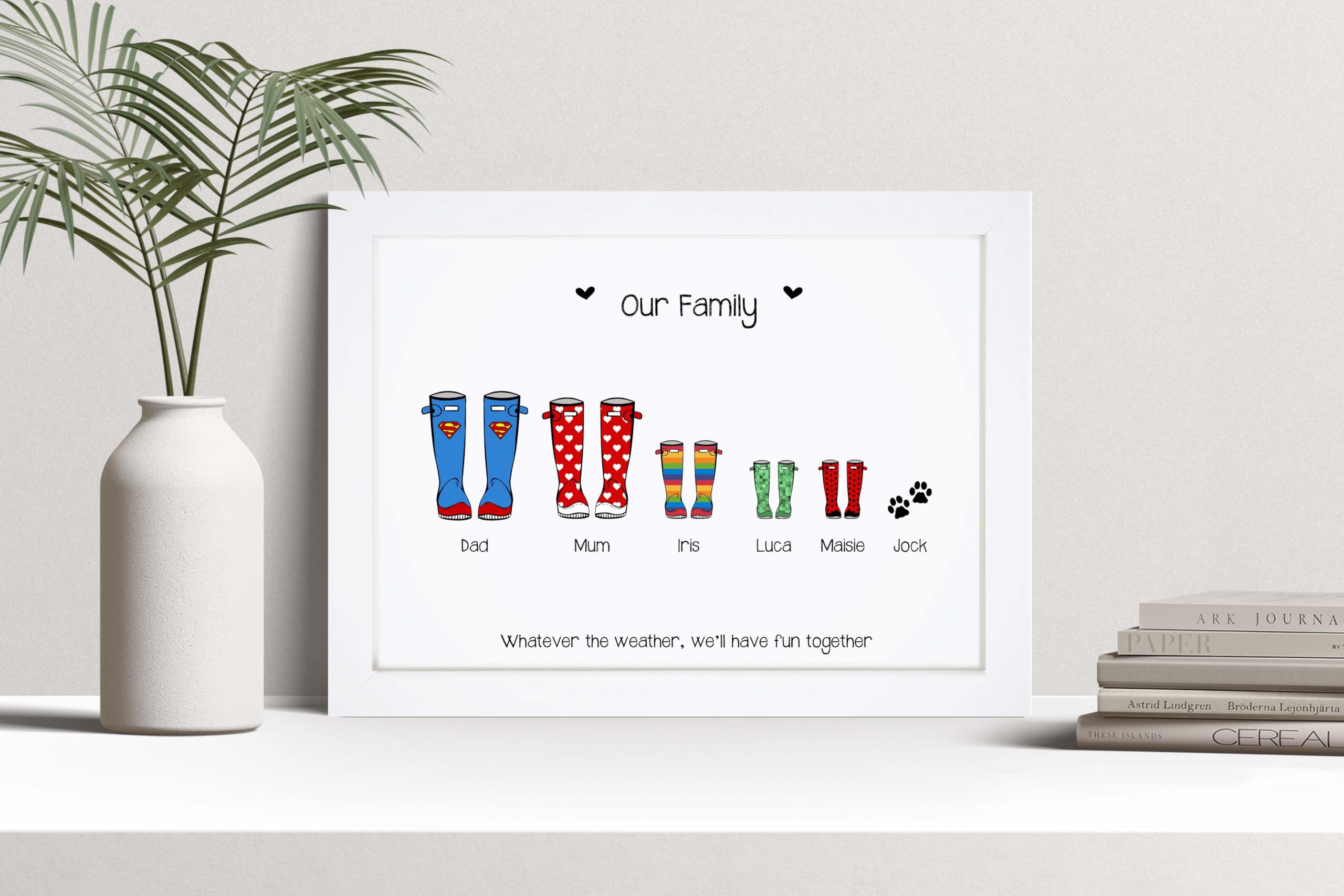 Personalised Our Family Welly Boot Picture Print - Christmas Mum, Nanny, Mummy Birthday & Mothers Day Gift - A5, A4, A3 Prints & Framed