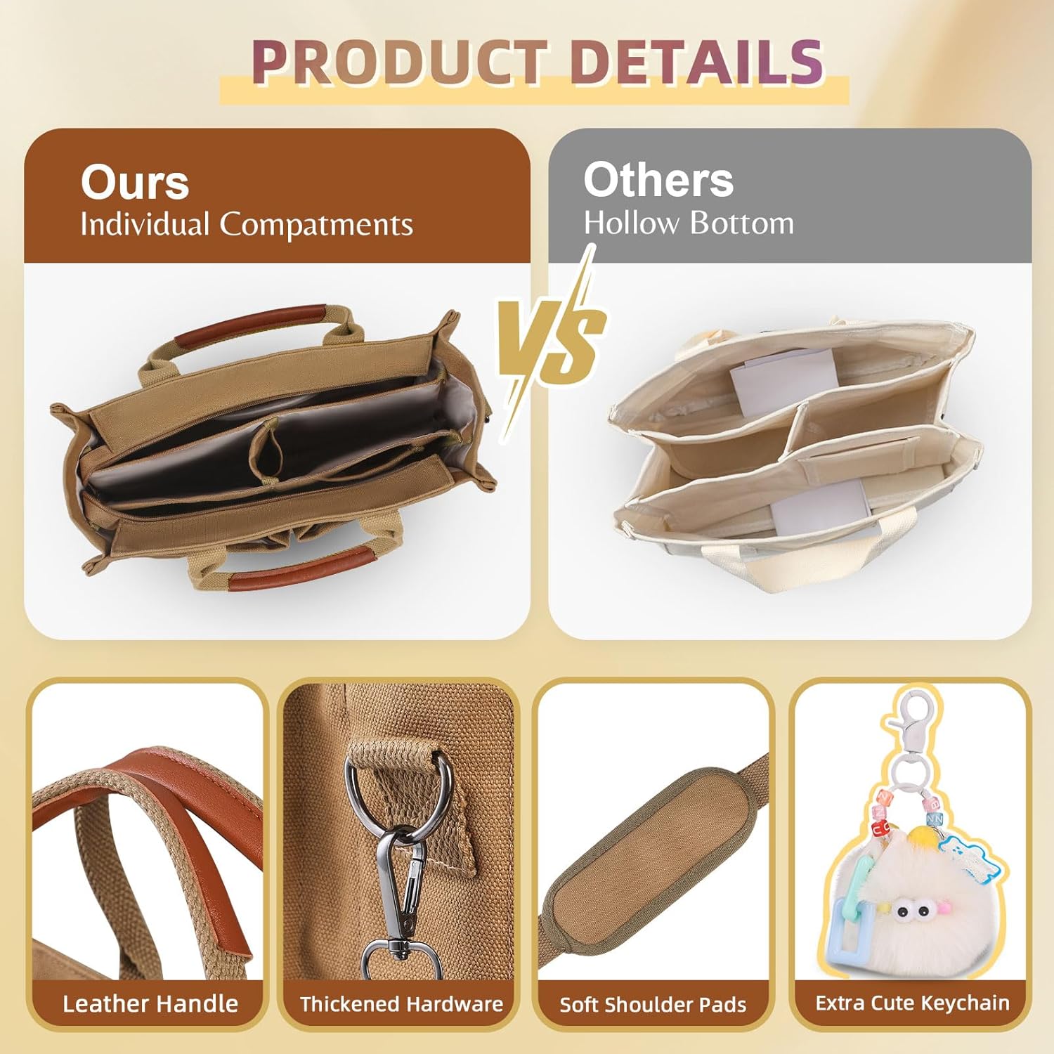 Canvas Tote Bag Purse for Women with Zipper Closure, Individual Compartments & Bottom Support - Image 6