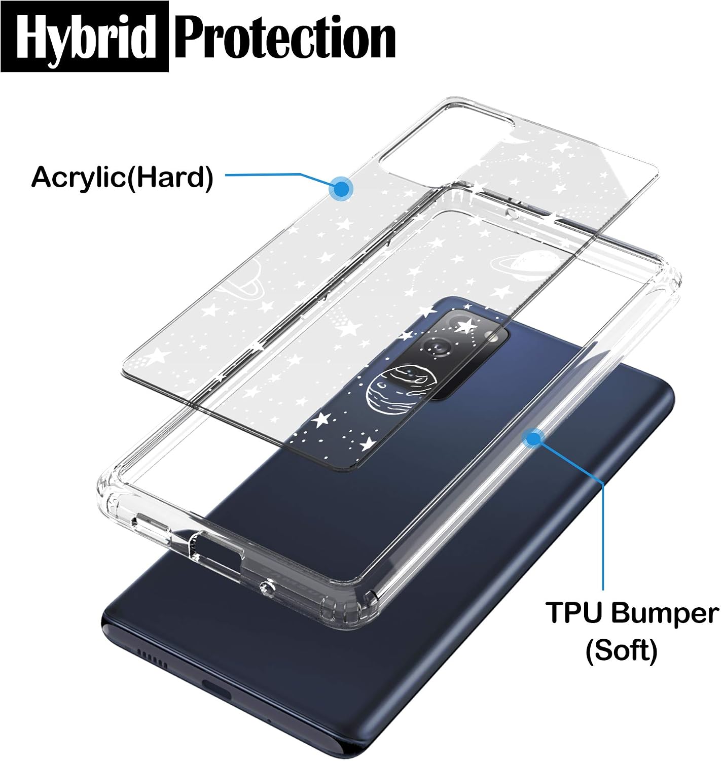 Galaxy S20 FE 5G Case, RANZ Anti-Scratch Shockproof Series Clear Hard PC+ TPU Bumper Protective Cover Case for Samsung Galaxy S20 FE 5G (6.5inch) - Universe