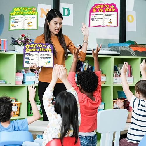 Miniatura 5 de Zonon Juego de 13 pósteres de palabras comúnmente confundidas ELA, carteles educativos para profesores de inglés, artes, gramática, aula,