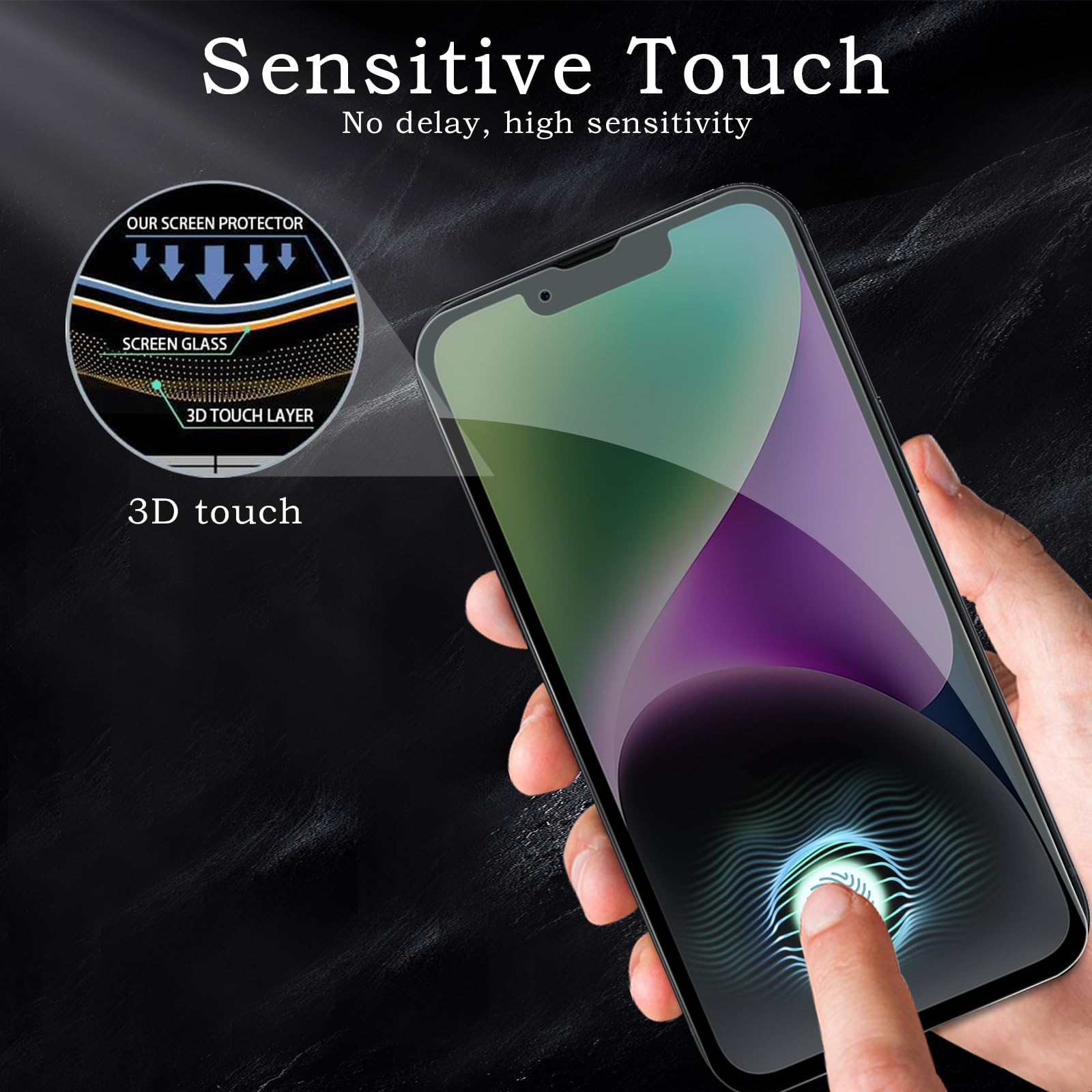[Confezione da 2 + 2] Protezione per schermo privacy per Apple iPhone 14, in vetro temperato infrangibile con obiettivo della fotocamera, durezza 9H, senza bolle, antiriflesso, compatibile con