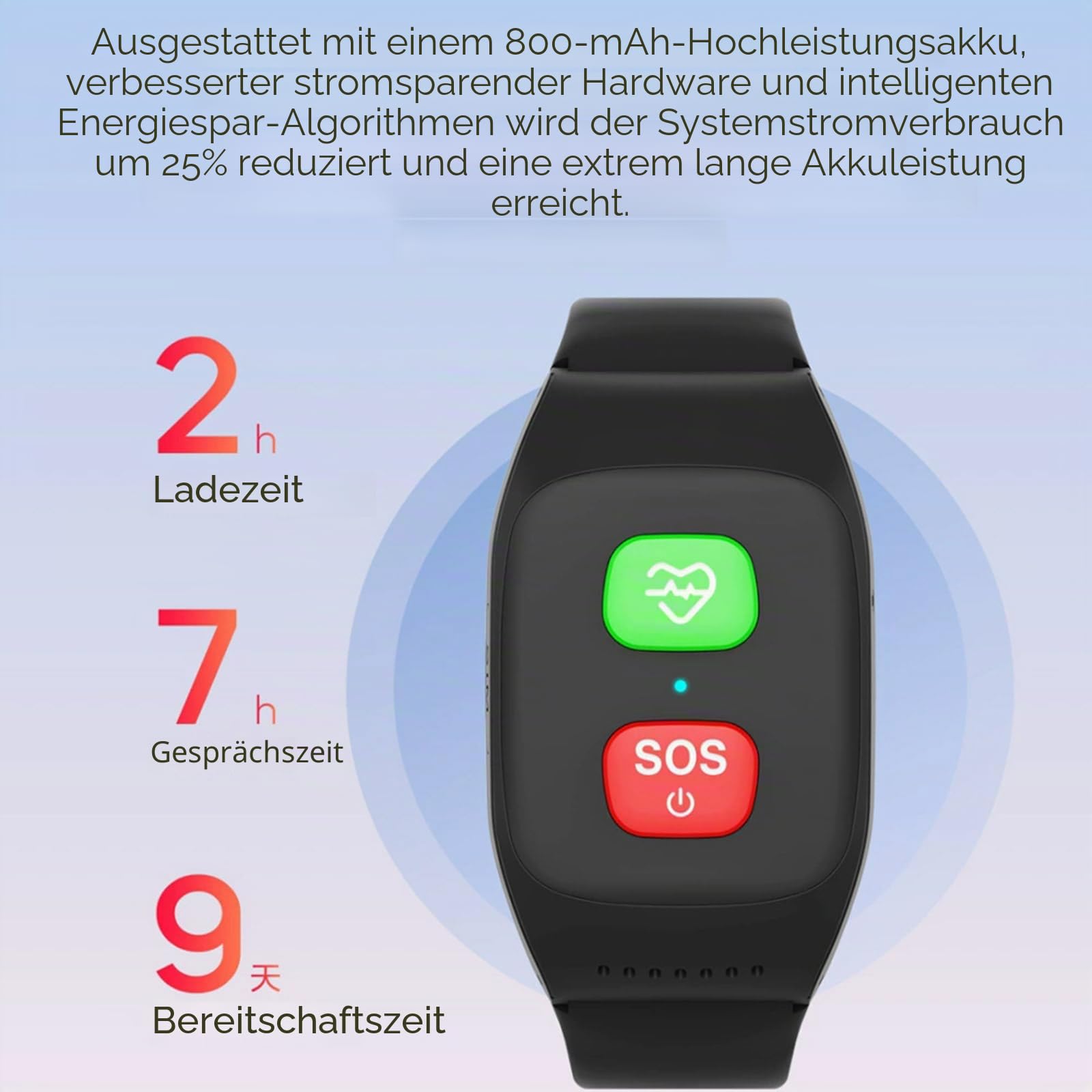 Notrufuhren Für Senioren Mit Sturzerkennung -SOS Funktion, GPS,4G-Anrufe Wasserdicht Fitness Tracker Uhr,für Ältere Menschen, Patienten Oder Hinderlichen,Black