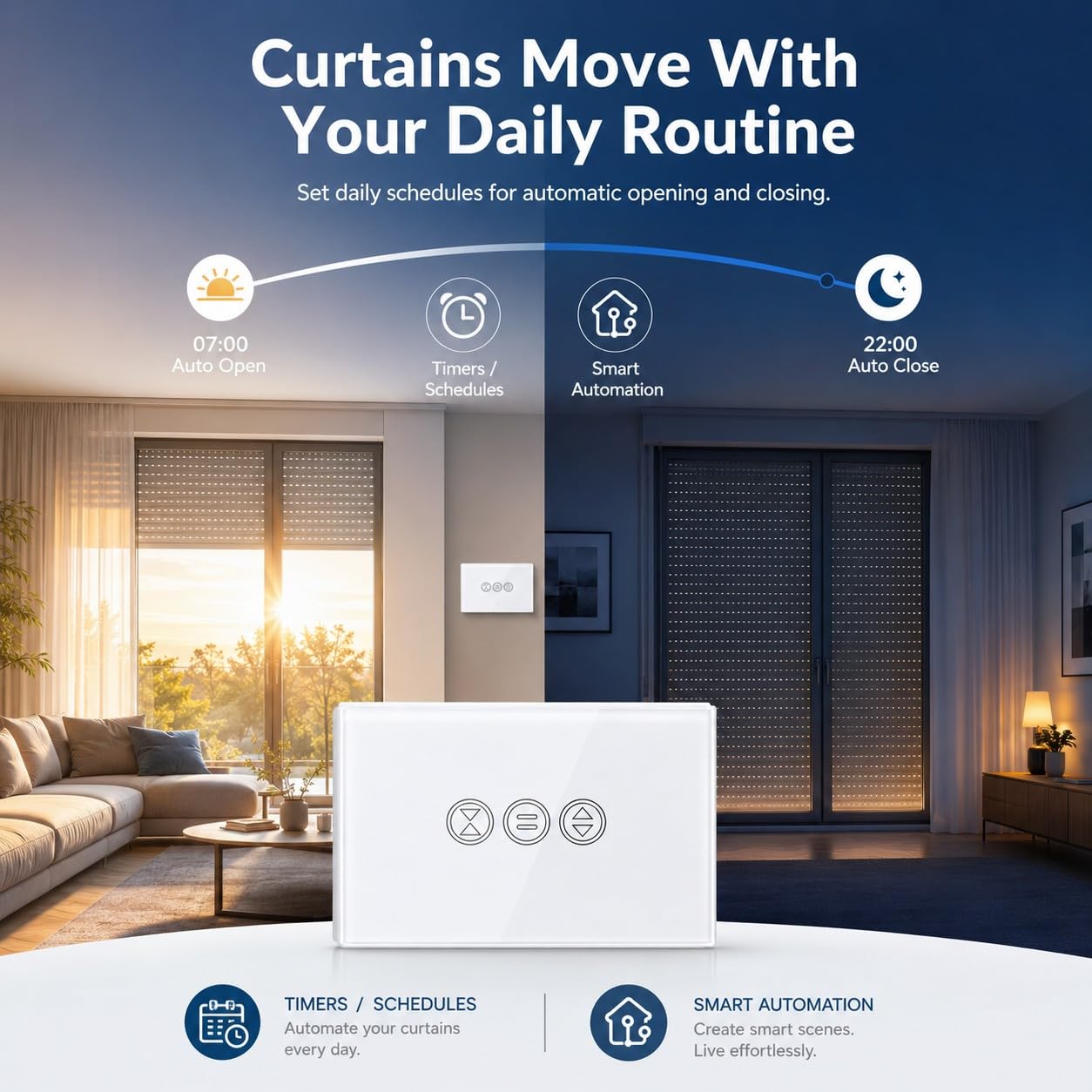 LoraTap Interrupteur WiFi pour rideaux, interrupteur tactile, contrôlable par application ou voix via Alexa Echo et Google Home. Interrupteur à distance pour volets roulants AC 600 W et volets