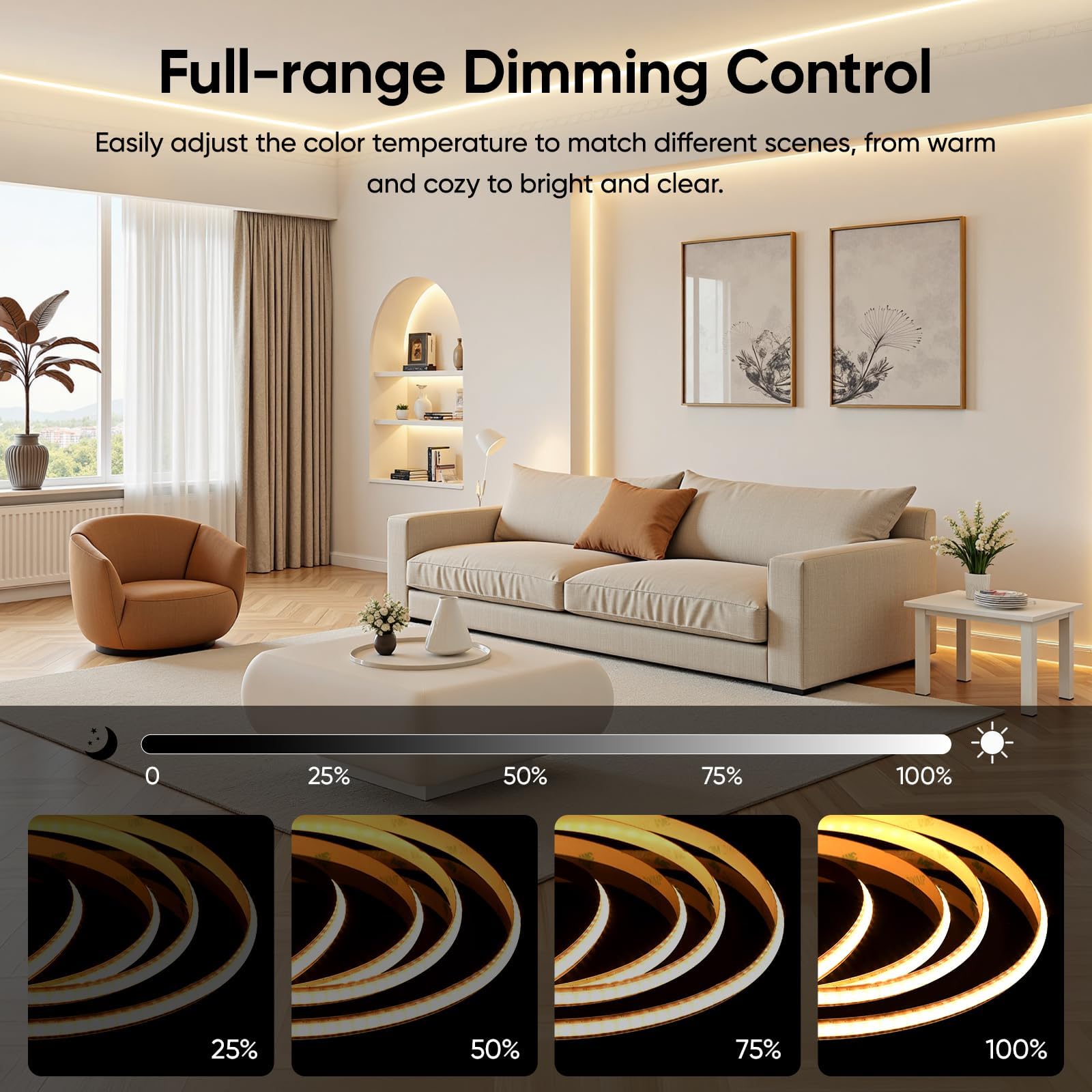 V4light Smart LED Strip Lighting Kit, 24V Dimmable CCT 2700K-6500K 408LEDs/m, Tuya APP & Voice Control, IP20 Indoor LED Strip Light with Driver & Smart Voice Controller (5m)