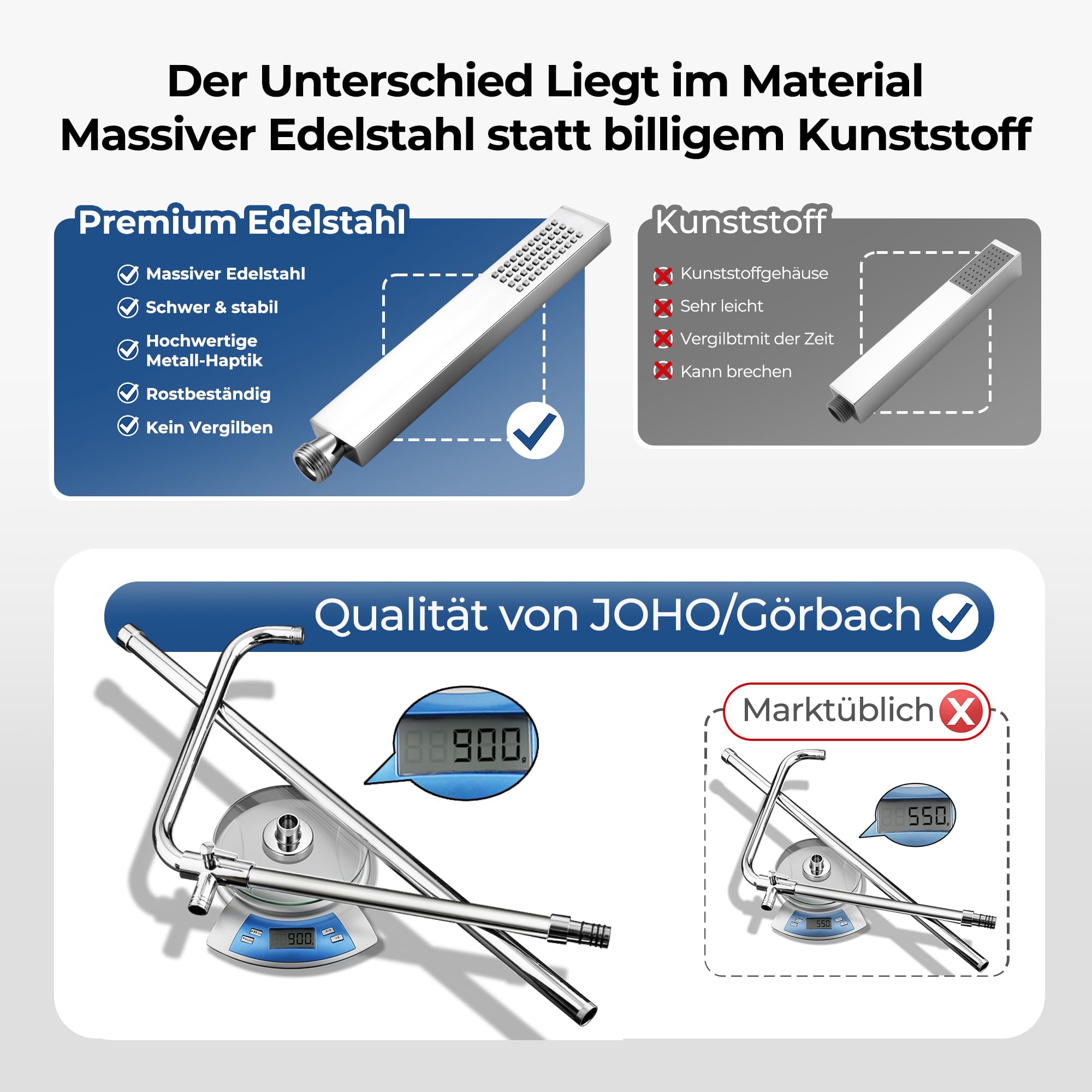 Görbach Edelstahl Duschset ohne Armatur, XXL Kopfbrause 30x30 cm Chrom