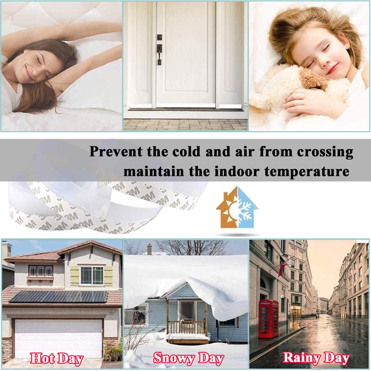 JEMESI Guarnizione autoadesiva Striscia di tenuta Stripping in silicone Guarnizione inferiore porta insonorizzata Antipolvere Porte e finestre Weather Stripping (35MM 5M / pezzo)