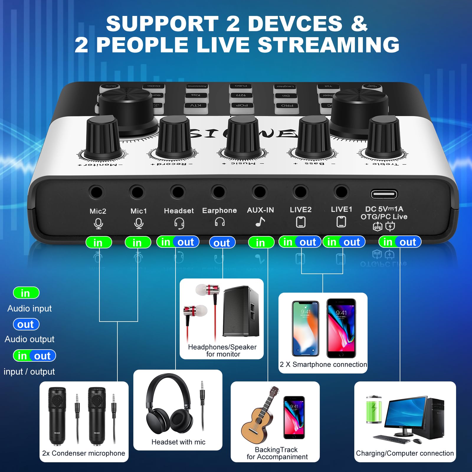 F993 All-in-One Podcast Equipment Bundle，BM-800 Recording Studio Package with Voice Changer, Live Sound Card - Audio Interface for Vlog/Live Streaming/Singing/YouTube/Gaming(White)