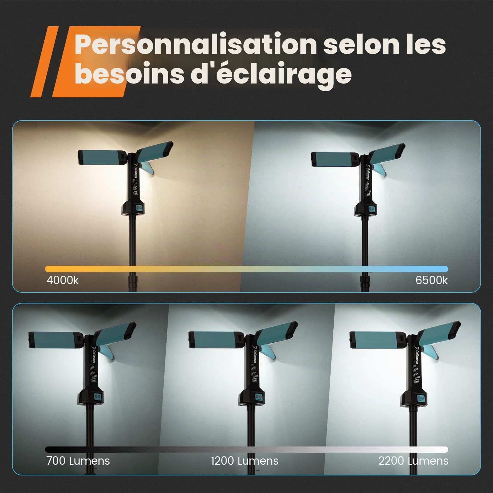 Projecteur de Chantier LED avec trépied, Lampe de Travail/Lampe de Travail sans Fil GoGonova avec Batterie 8000mAh, 700/1200/2200 lumens, 4000/6500 K, trépied télescopique 170cm et Sac de Transport