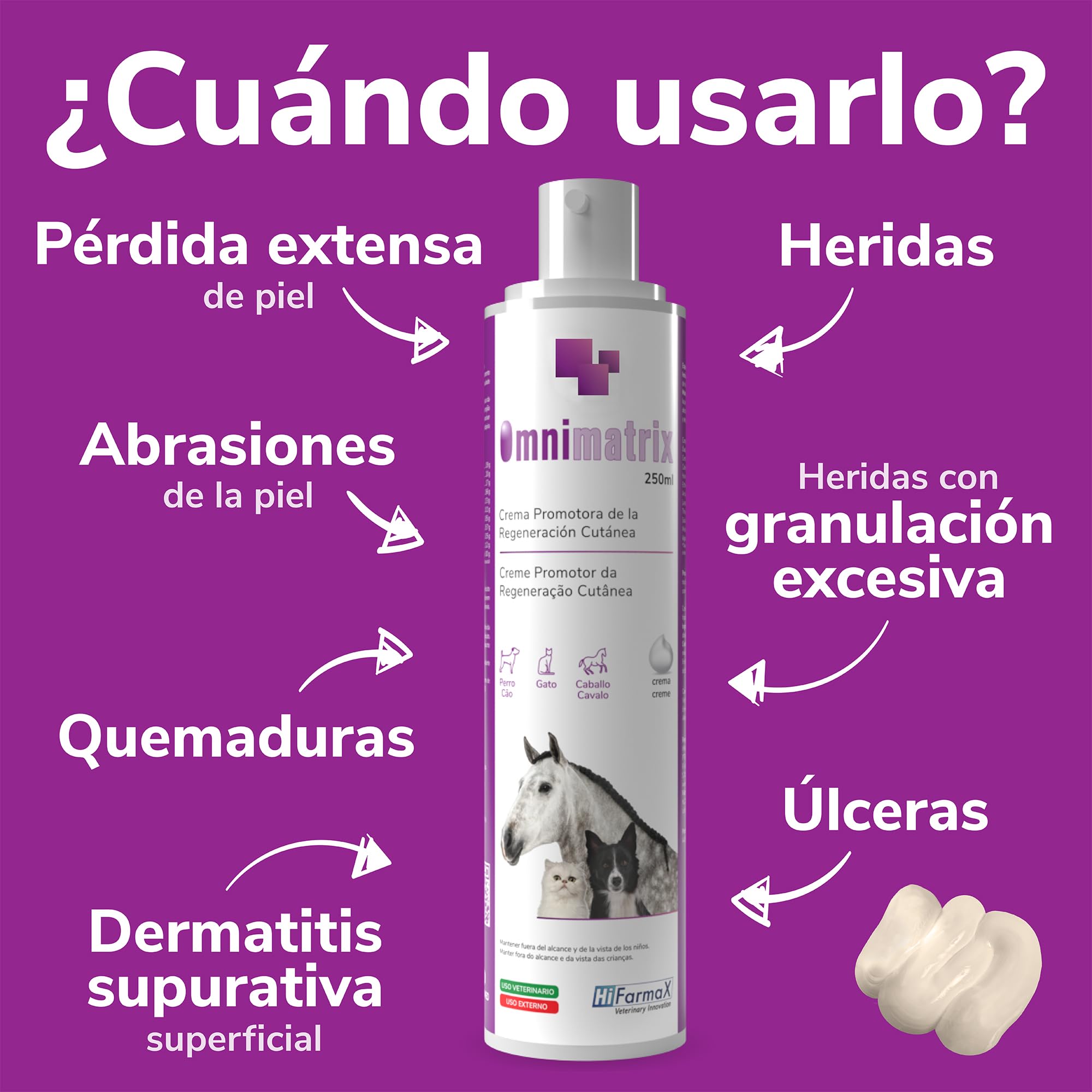 Omnimatrix Hifarmax - Crema Cicatrizante para Perros, Gatos y Caballos | Antiinflamatorios para Perros y Otras Mascotas, Ideal para la Cicatrización de Heridas | Tubo de 250ml