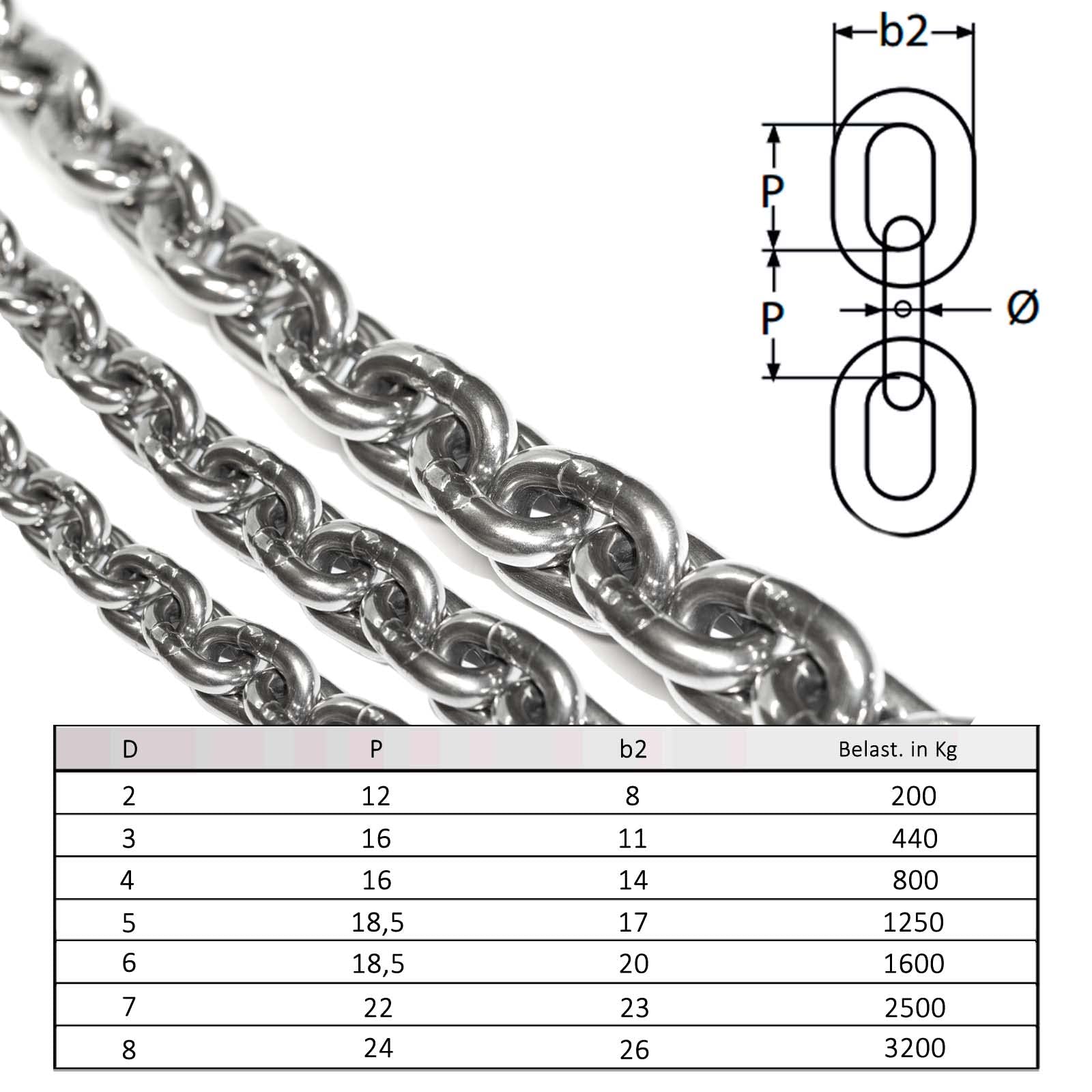 PRIOstahl Cadena de acero inoxidable, eslabones redondos, eslabones largos, eslabones cortos, 2 mm, 8 mm x 1 m, cadena de acero redondo, eslabones para saco de boxeo, silla colgante, cadena de cierre