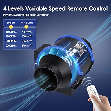 100mm 4” Inline Duct Extractor Fan,Adjustable Ventilation Exhaust Fan with 4-Gear Variable Speed Remote Control for Heating Cooling Booster Bathroom Factory Laser Engraving Machines