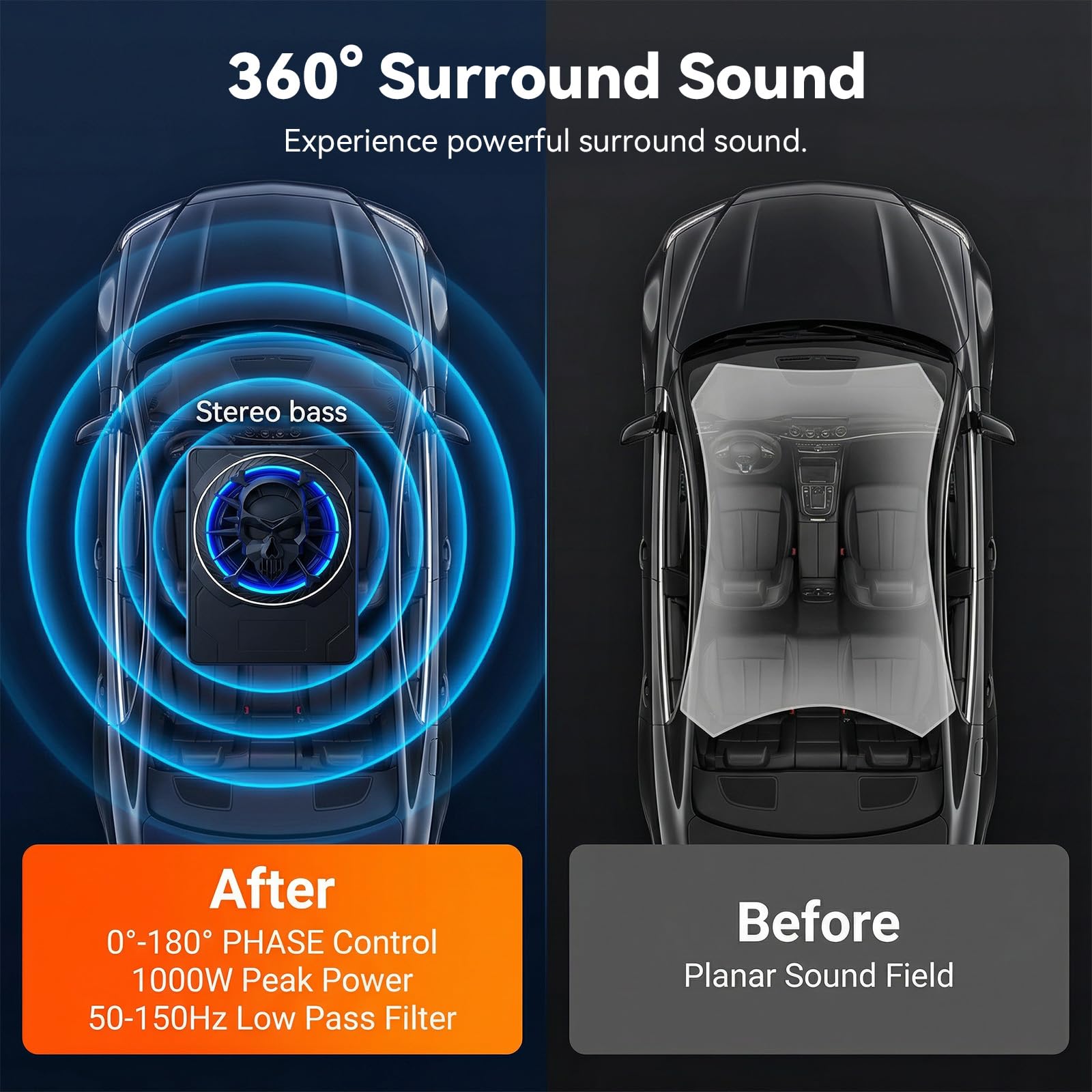 OiLiehu Subwoofer para Coche de 10 Pulgadas y 1200W, Subwoofer con Sonido Envolvente Estéreo, Amplificador de Audio Integrado, con Luz Ambiental LED Multicolor