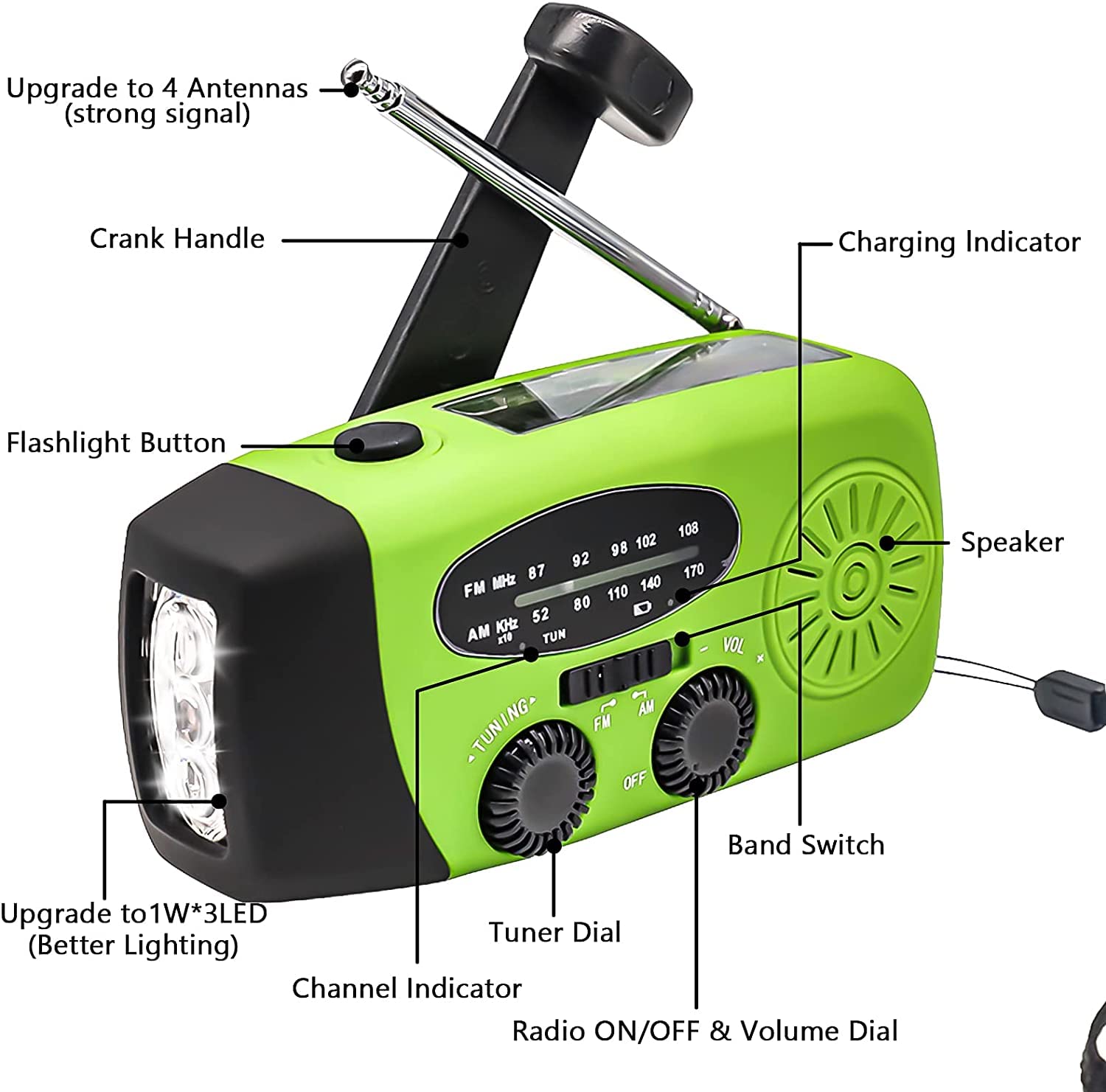 Noodradio Met 12000 MAh – 3 Laadmethoden: Zonne-energie, Zwengel En USB-C – AM/FM – SOS-signaal – Zaklamp – Leeslamp – Kompas – Draagbaar – 7-in-1