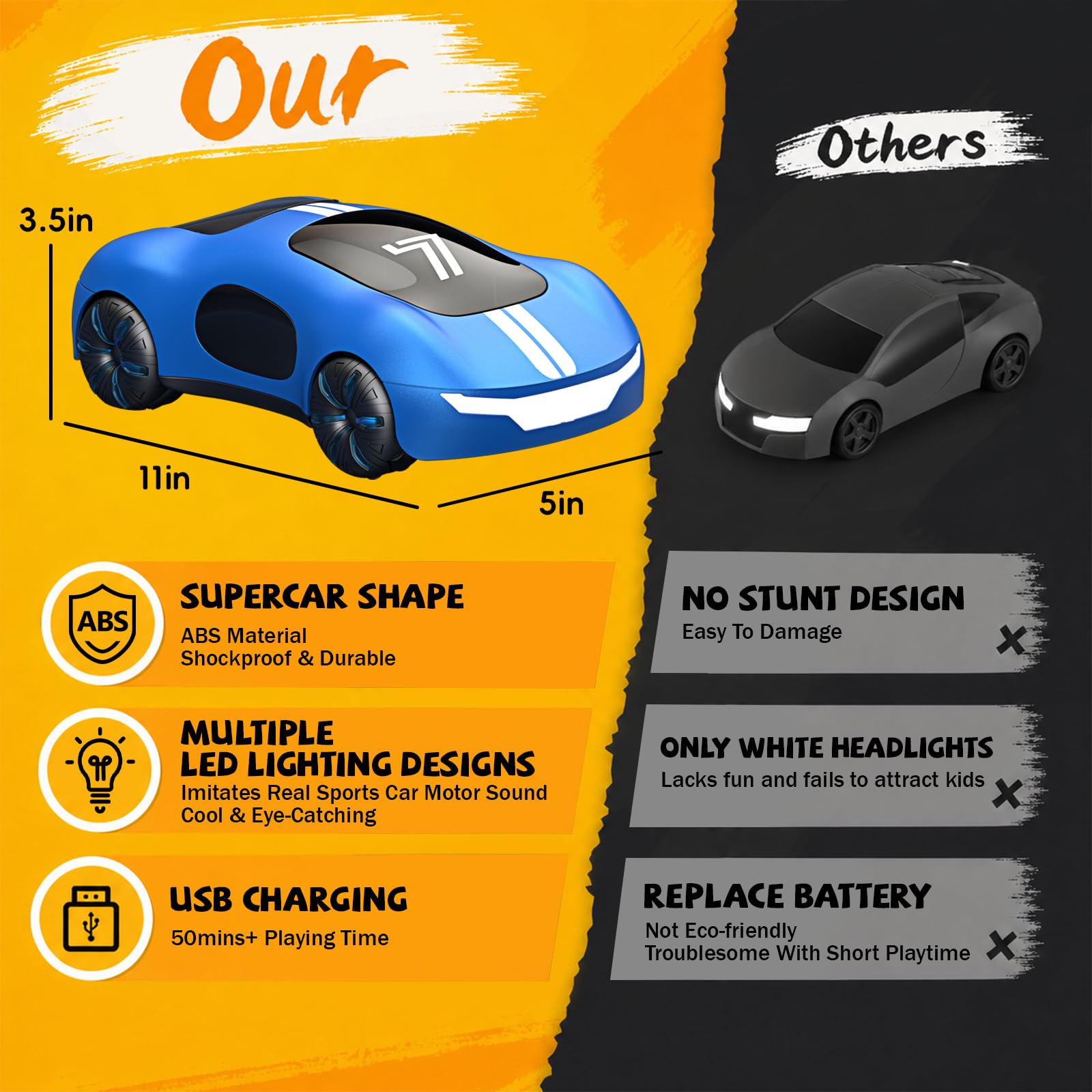 AEROQUEST Coche teledirigido de Juguete, Sensor de Gestos Recargable RC Stunt Auto con luz y pulverización, 2,4 GHz RC Drift Coche de Juguete Regalo para niños a Partir de 6, 7, 8, 9, 10+ años