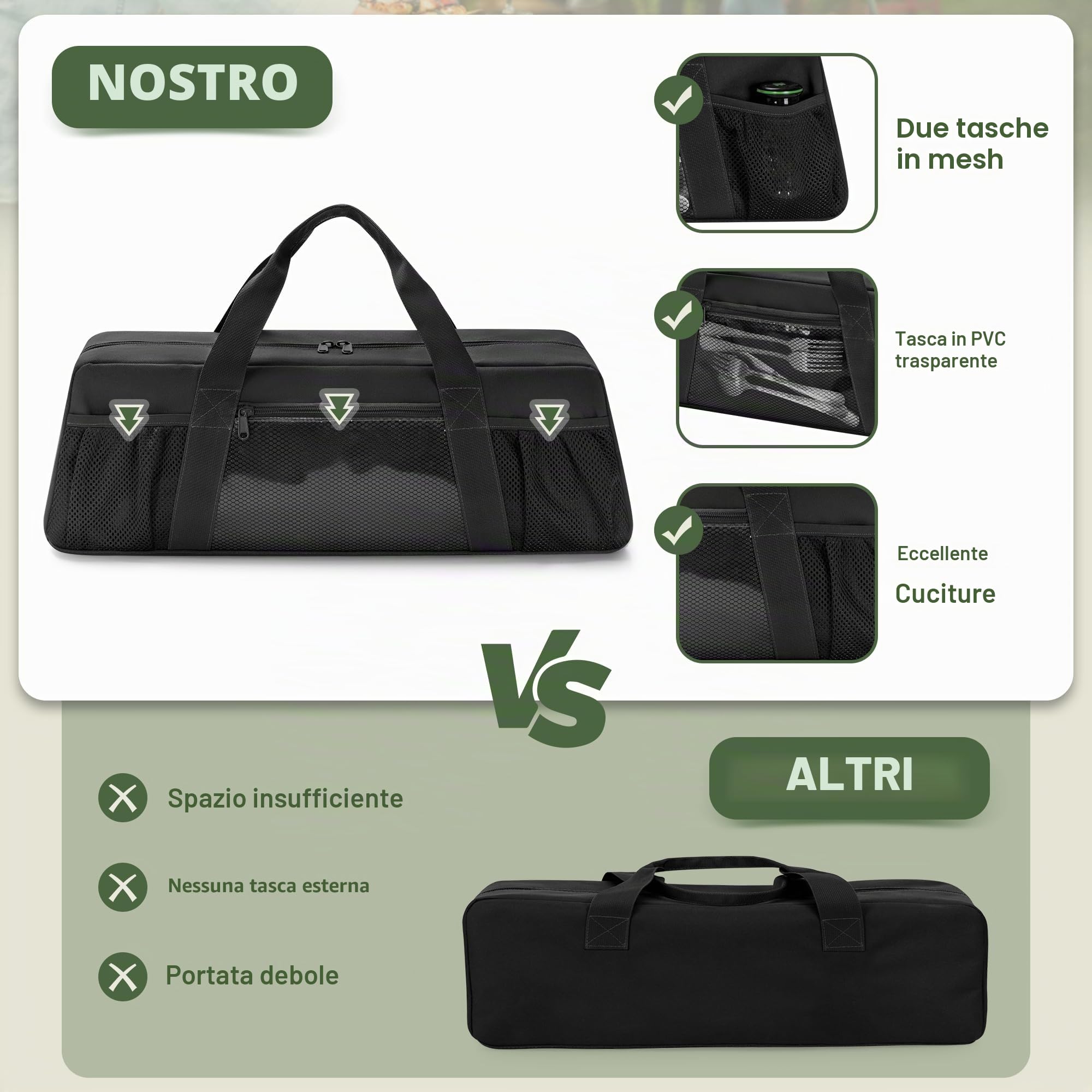 HODRANT Custodia per Utensili da Barbecue per Esterni, Solo Borsa | Grande Organizer per Accessori da Barbecue con Tasche Multiple per Utensili Fino a 20 Pollici
